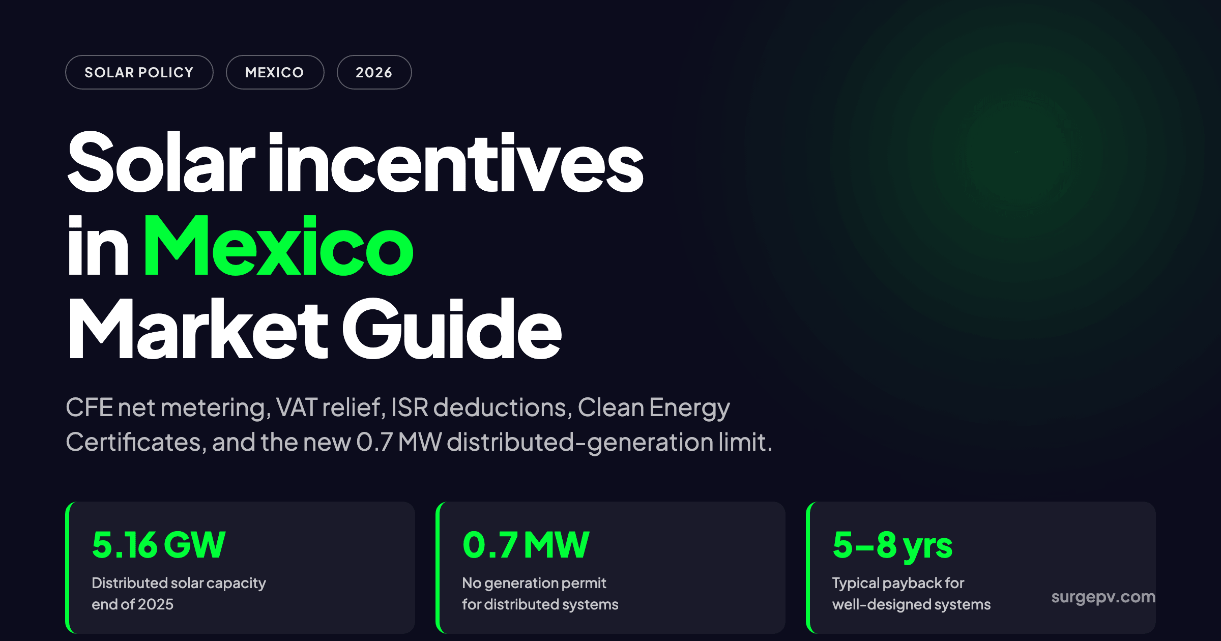 Solar incentives in Mexico 2026: Market Guide and Incentives