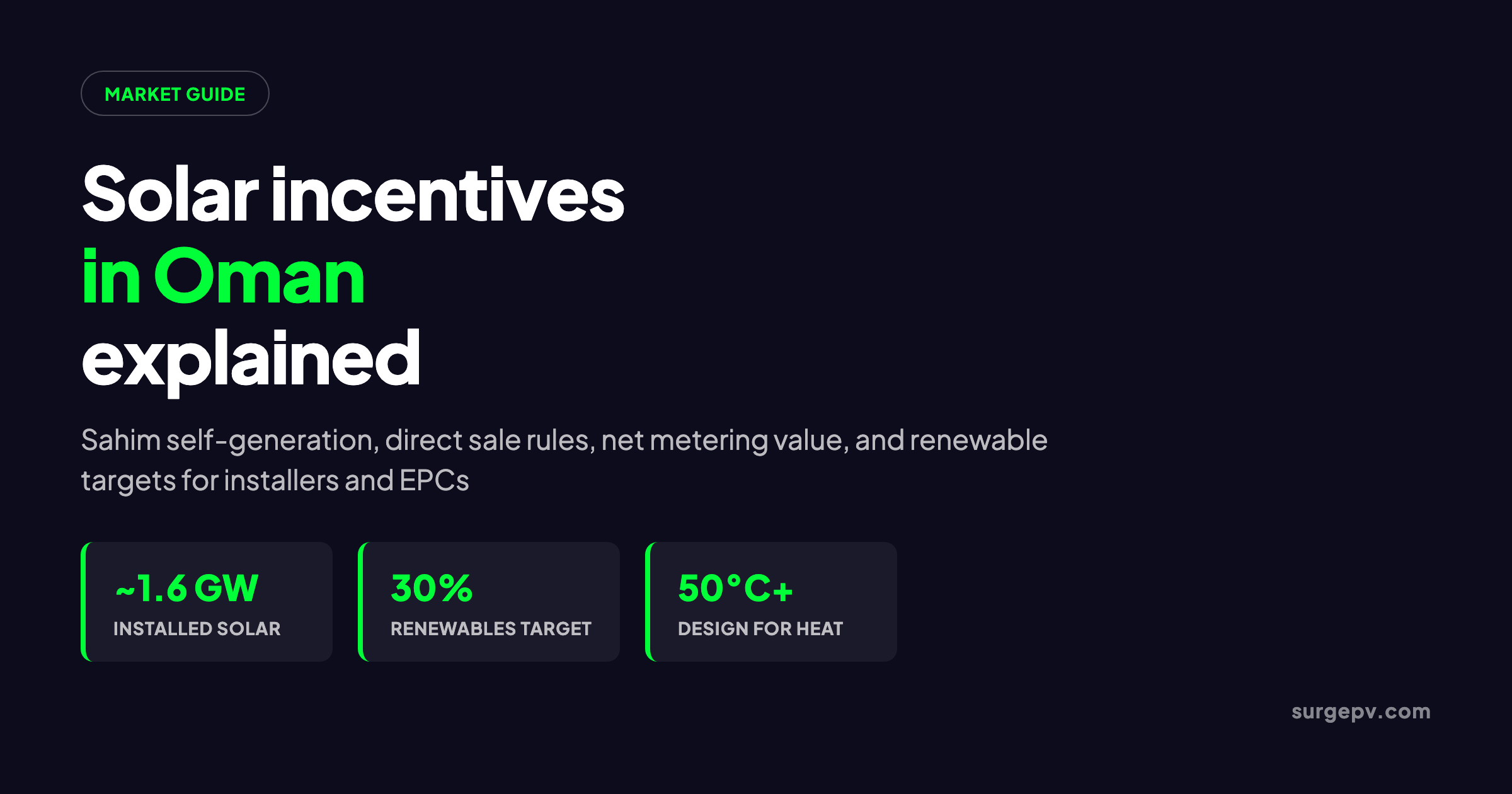 Solar incentives in Oman 2026: Market Guide and Incentives