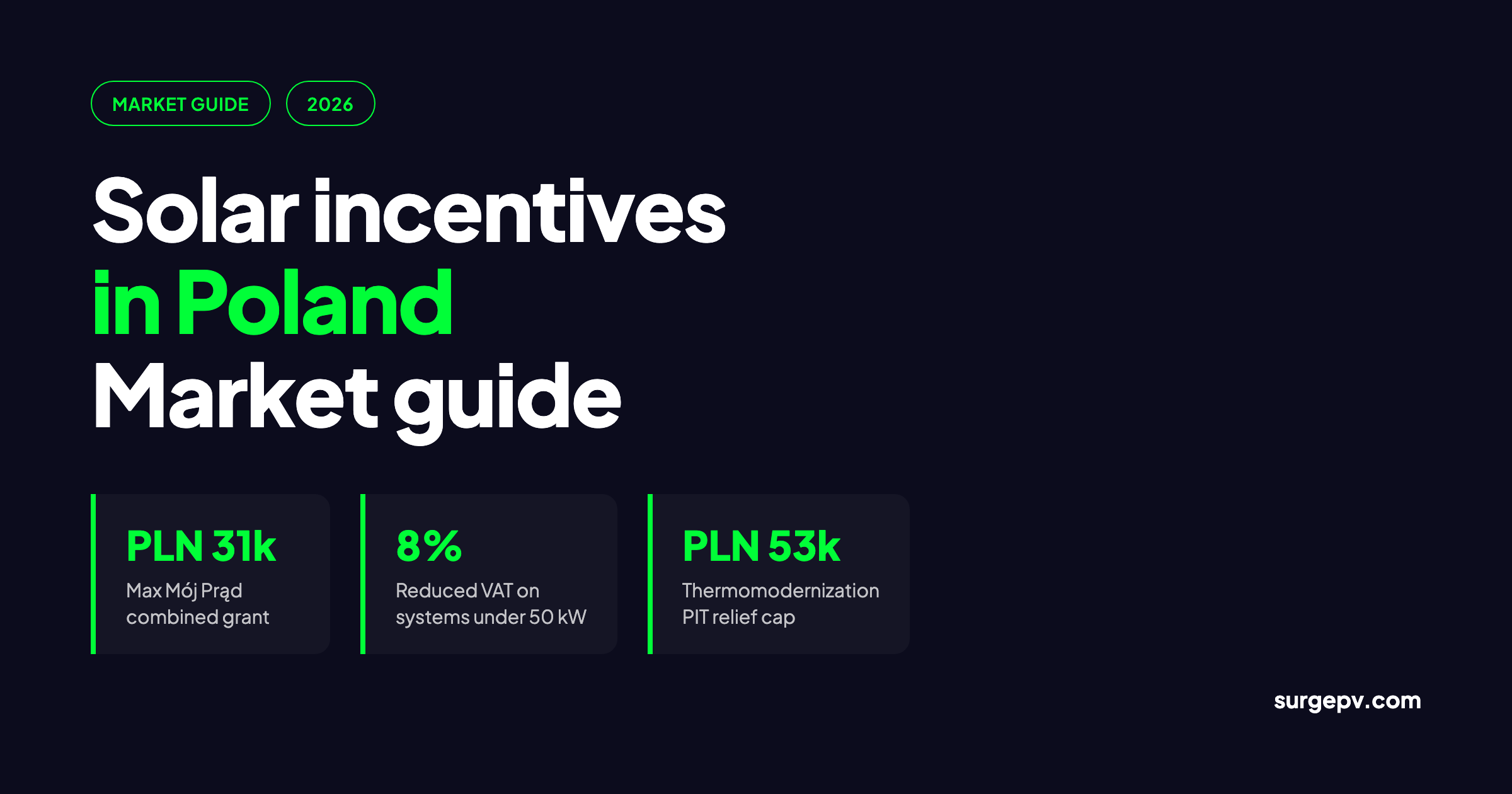 Solar incentives in Poland 2026: Market Guide and Incentives