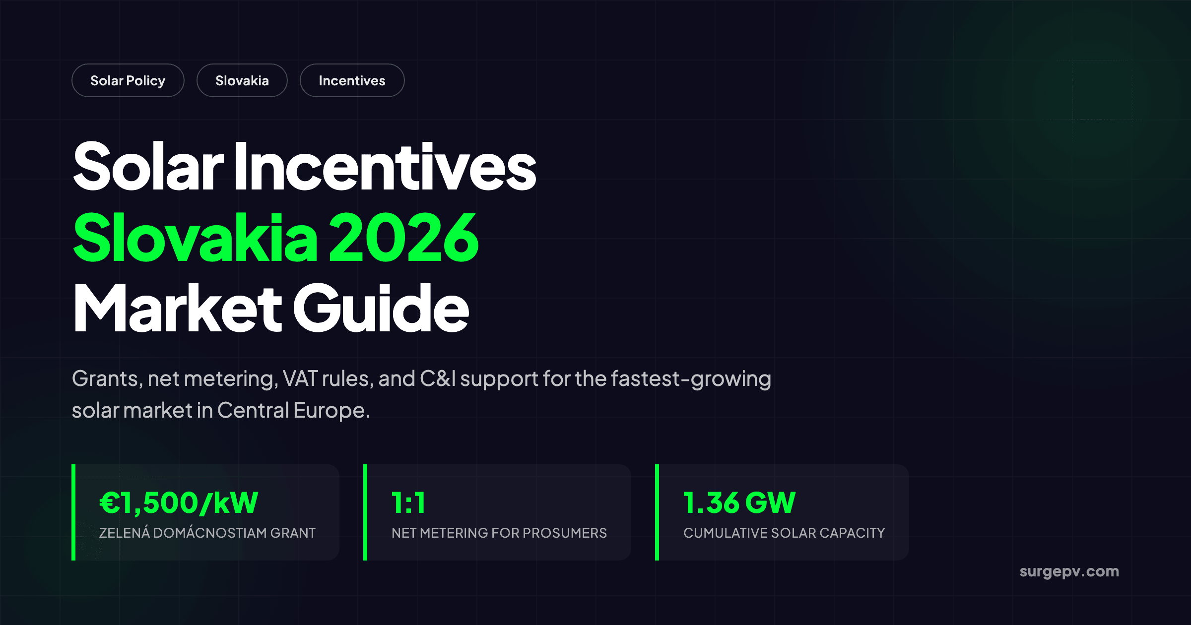 Solar incentives in Slovakia 2026: Market Guide and Incentives