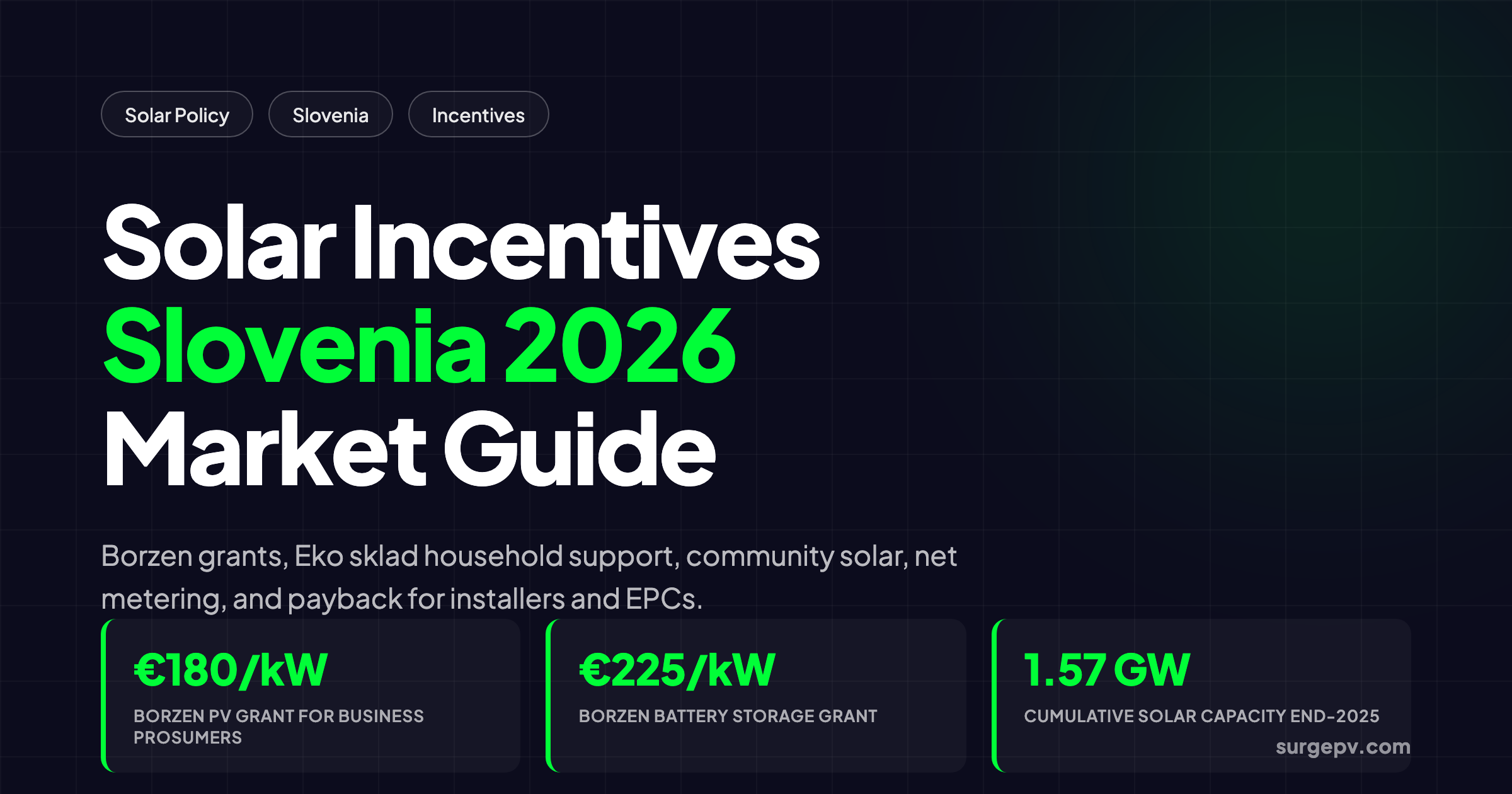 Solar incentives in Slovenia 2026: Market Guide and Incentives