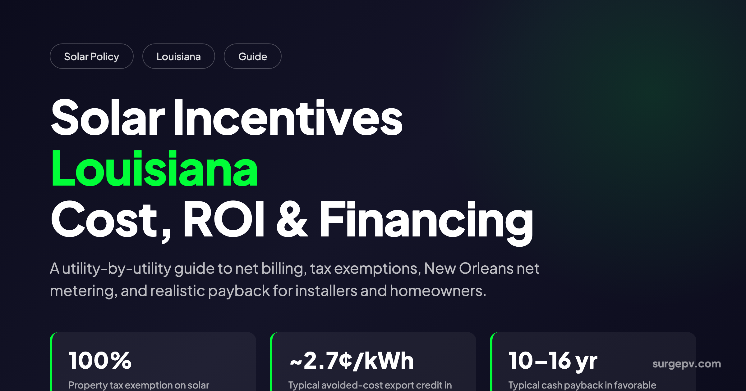 Solar incentives Louisiana 2026: Cost, ROI and Financing Guide