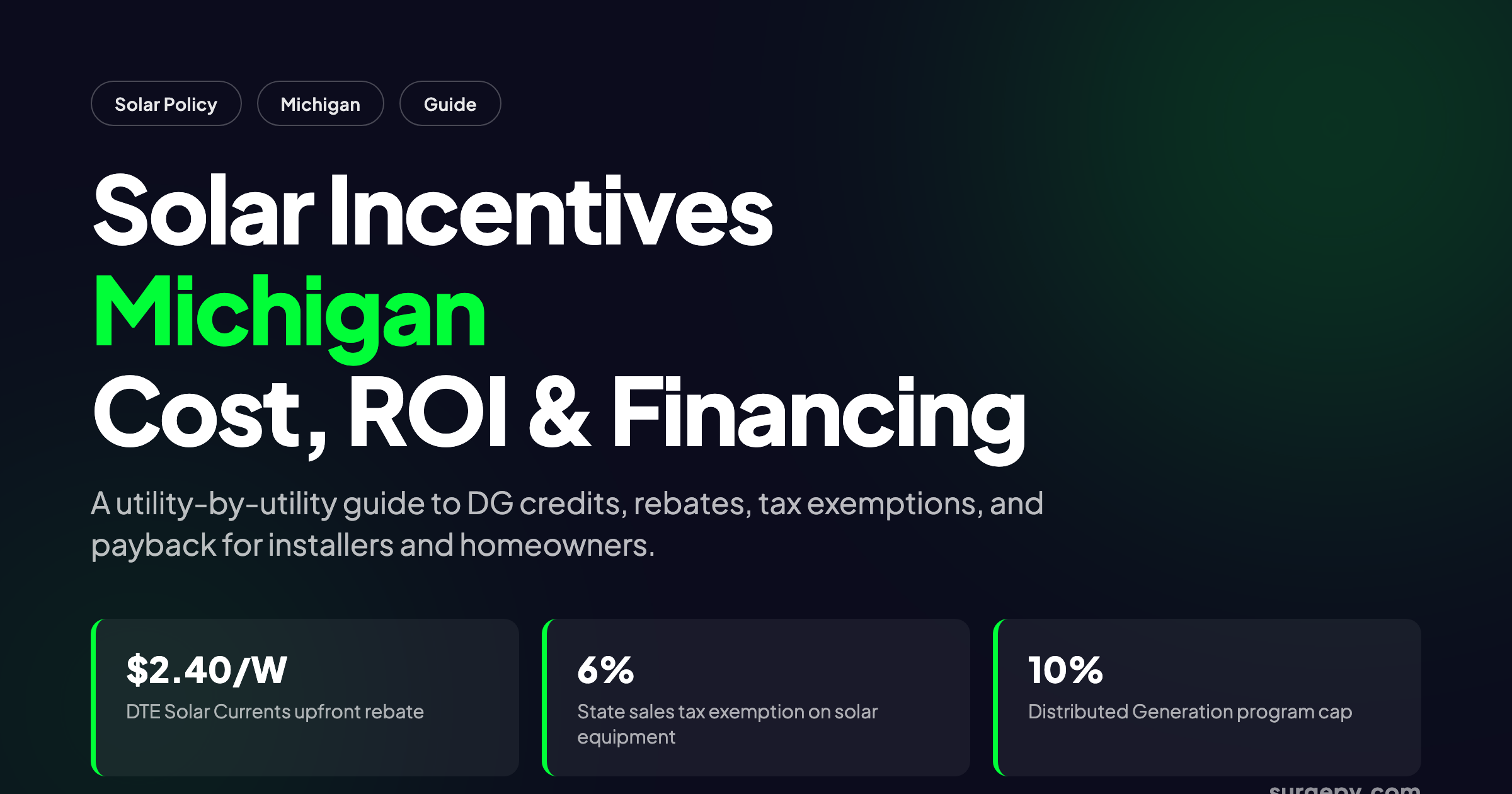 Solar incentives Michigan 2026: Cost, ROI and Financing Guide