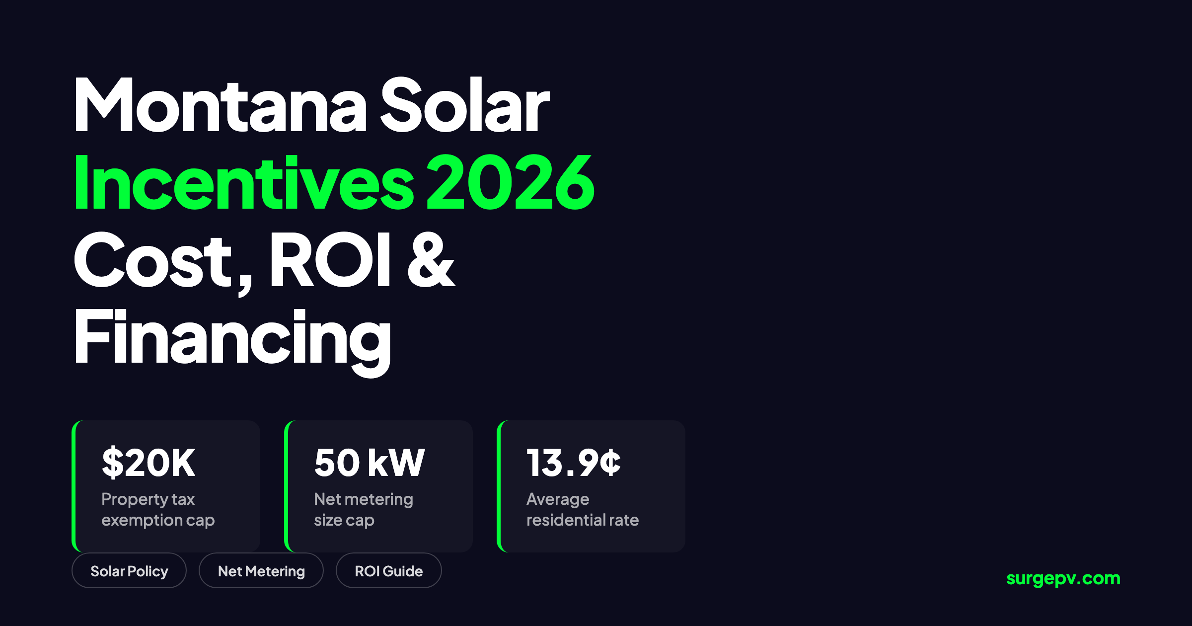 Solar incentives Montana 2026: Cost, ROI and Financing Guide
