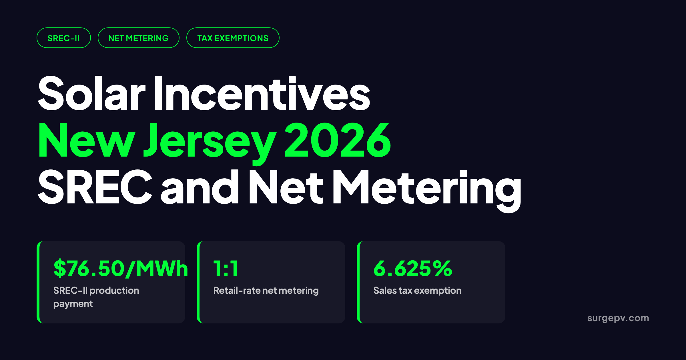 Solar Incentives New Jersey 2026: SREC and Net Metering