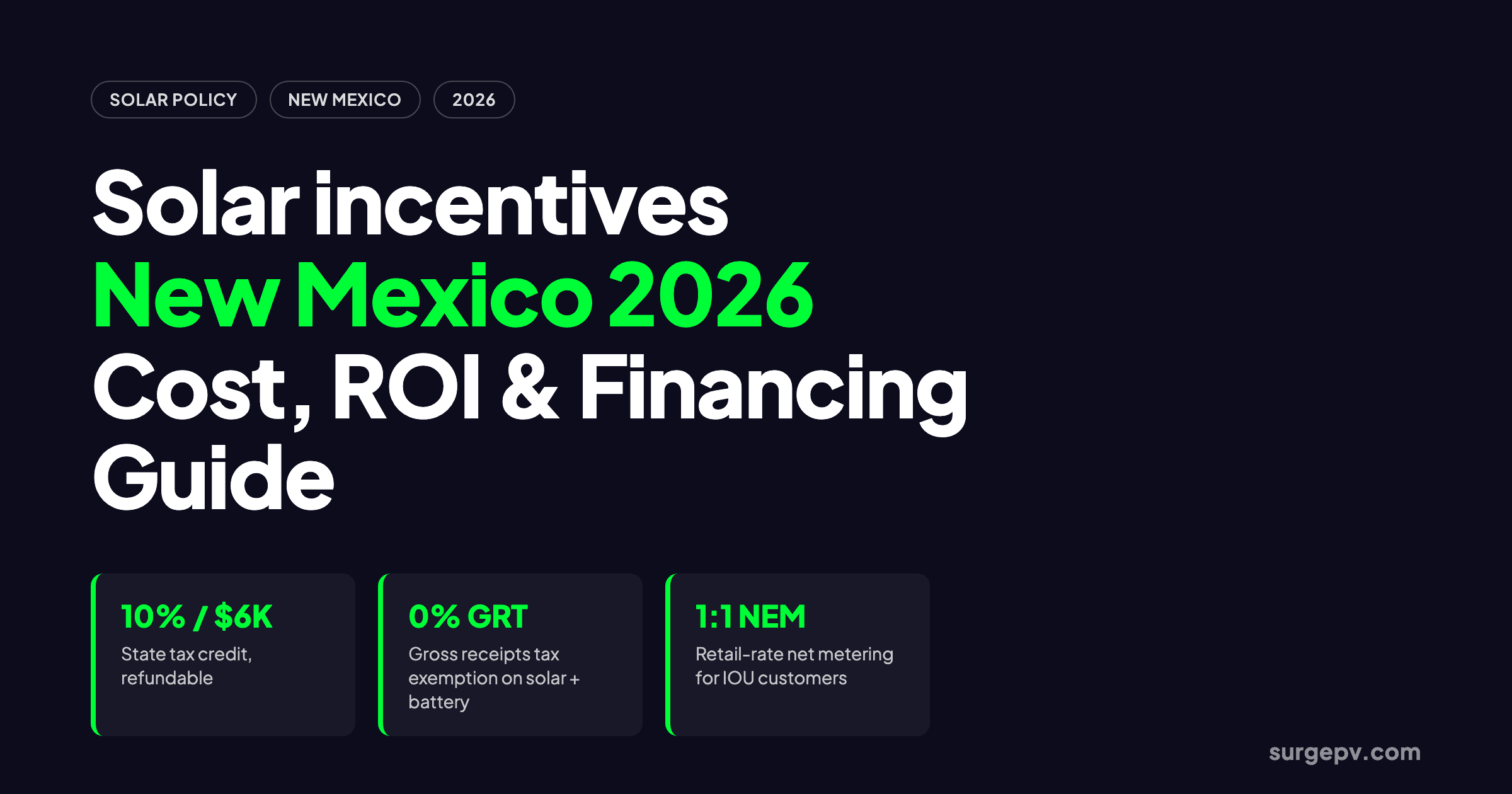 Solar incentives New Mexico 2026: Cost, ROI and Financing Guide
