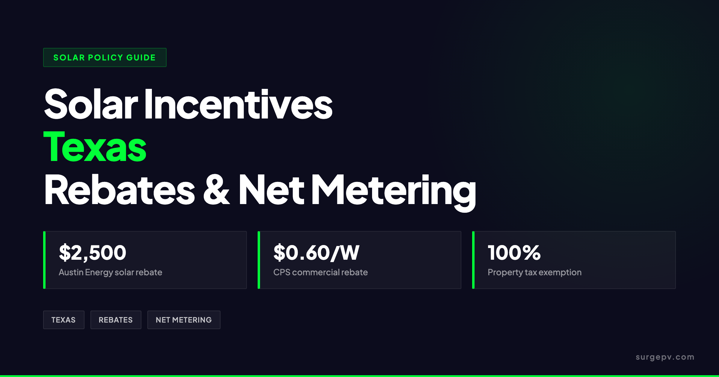 Solar Incentives Texas 2026: Rebates and Net Metering