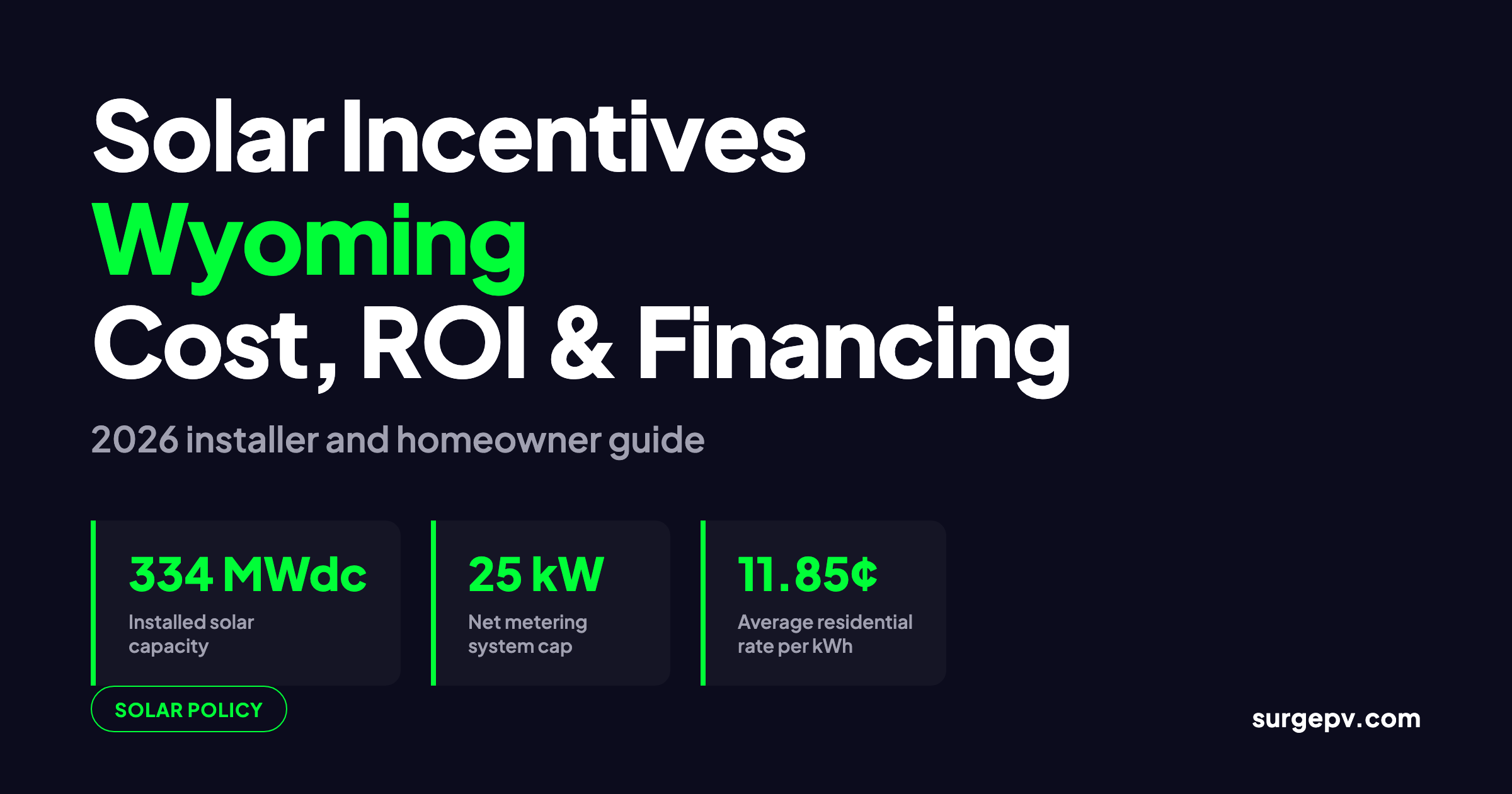 Solar incentives Wyoming 2026: Cost, ROI and Financing Guide
