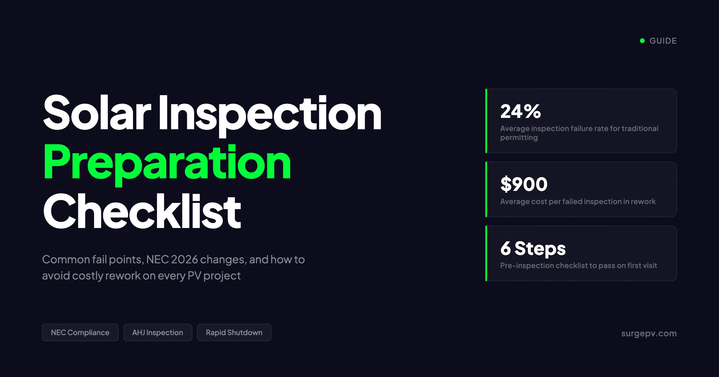 Solar Inspection Preparation Checklist 2026: Pass on First Visit