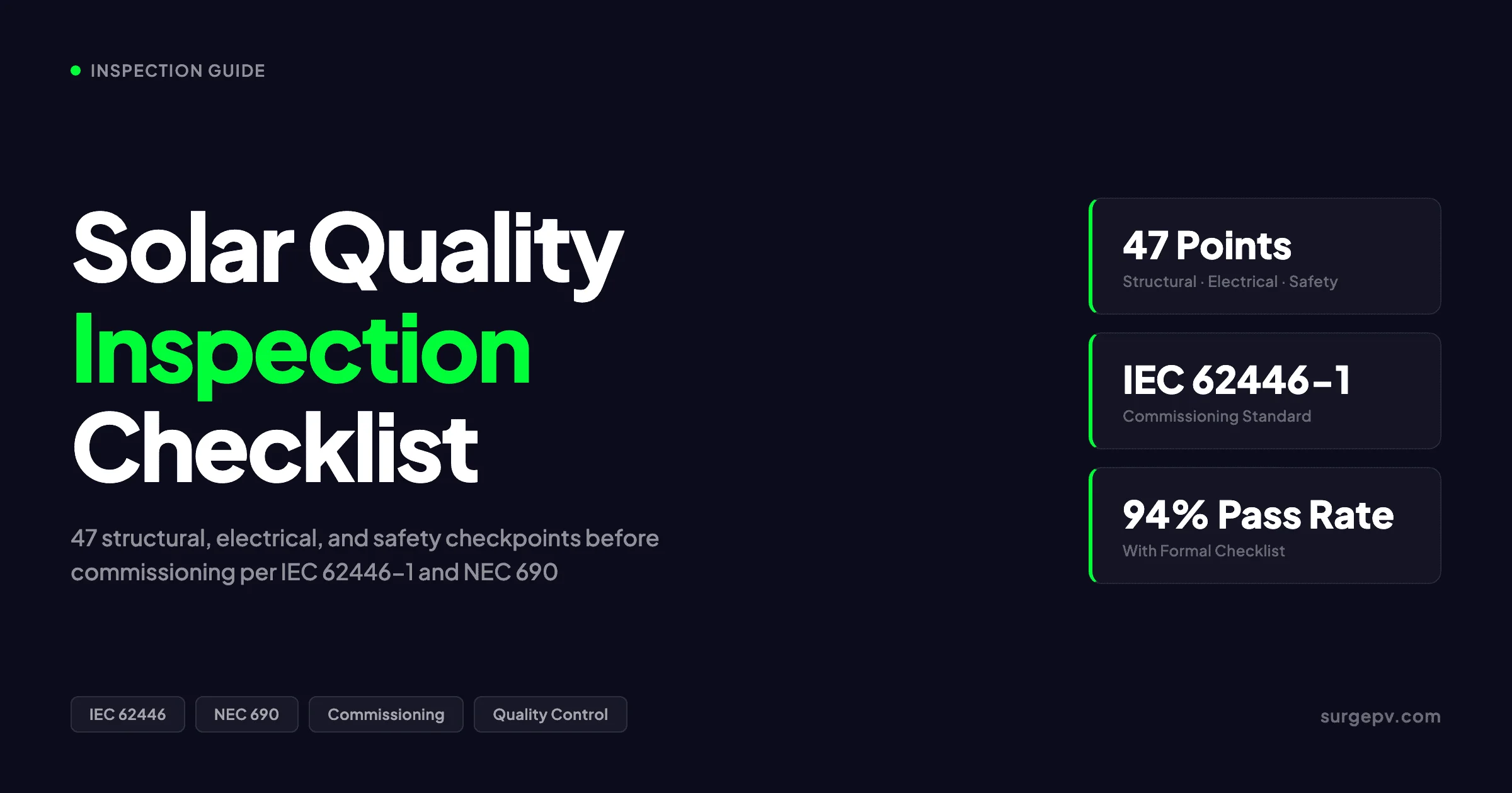 Solar Quality Inspection Checklist 2026