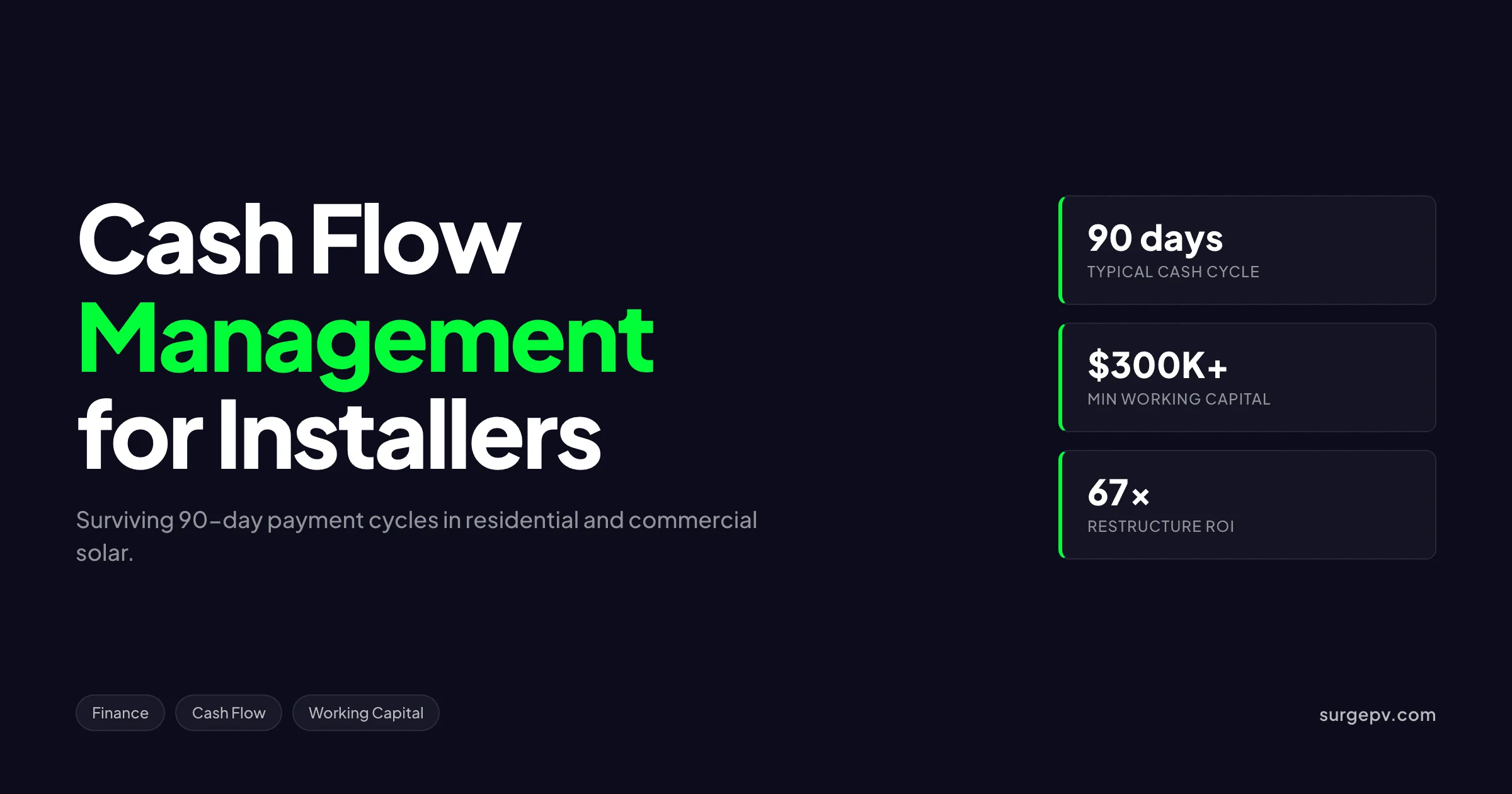 Solar Installer Cash Flow Management 2026: Working Capital & Financing