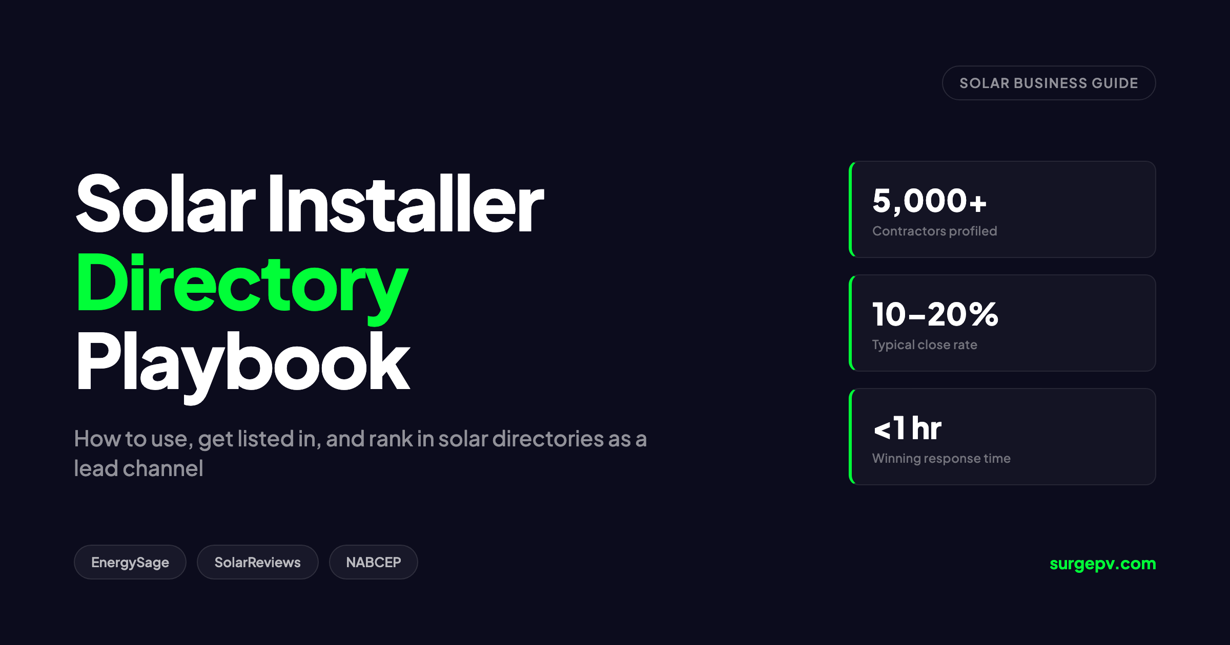 Solar Installer Directory 2026: How to Use and Rank in Them
