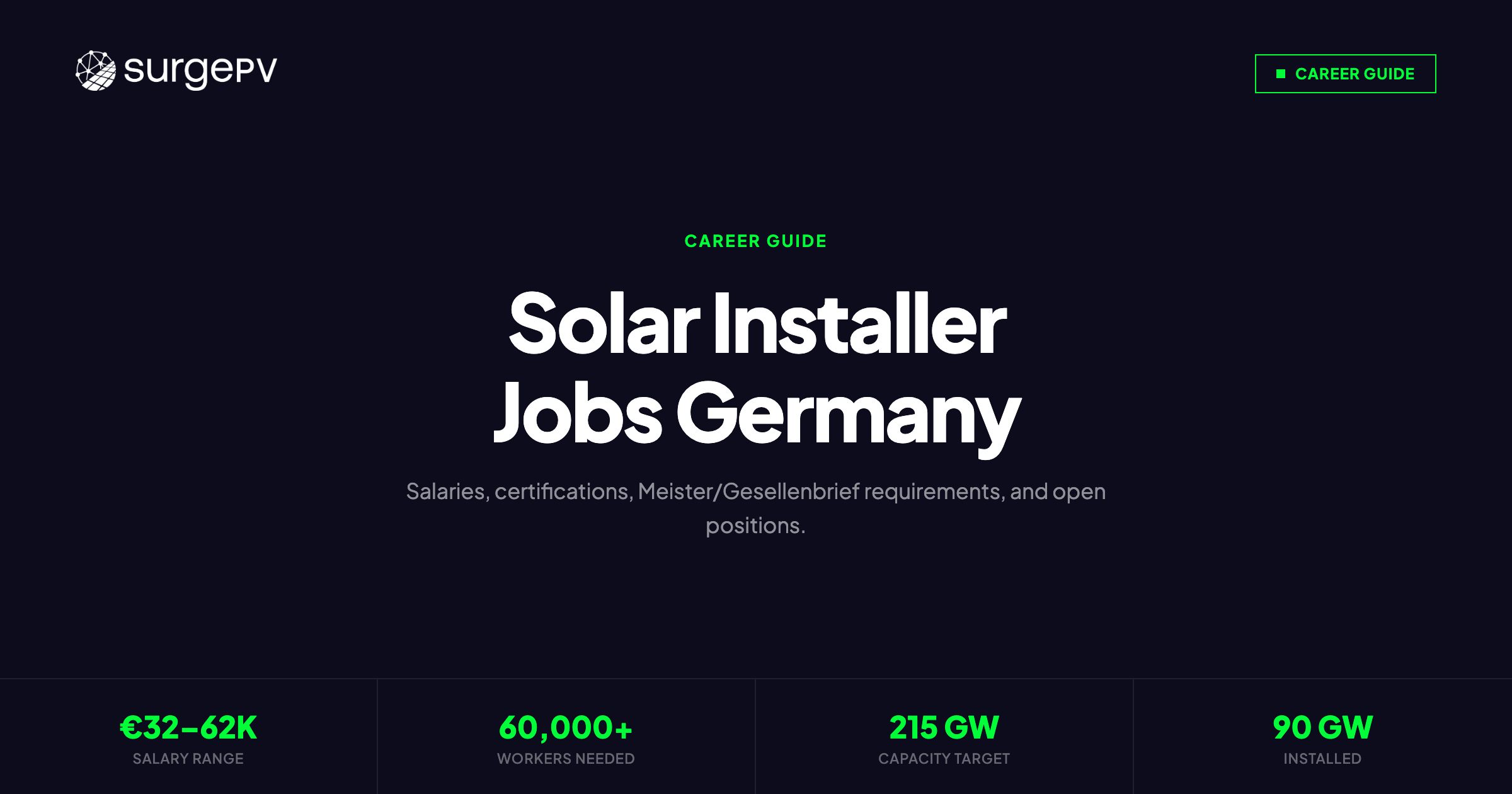 Solar Installer Jobs Germany 2026