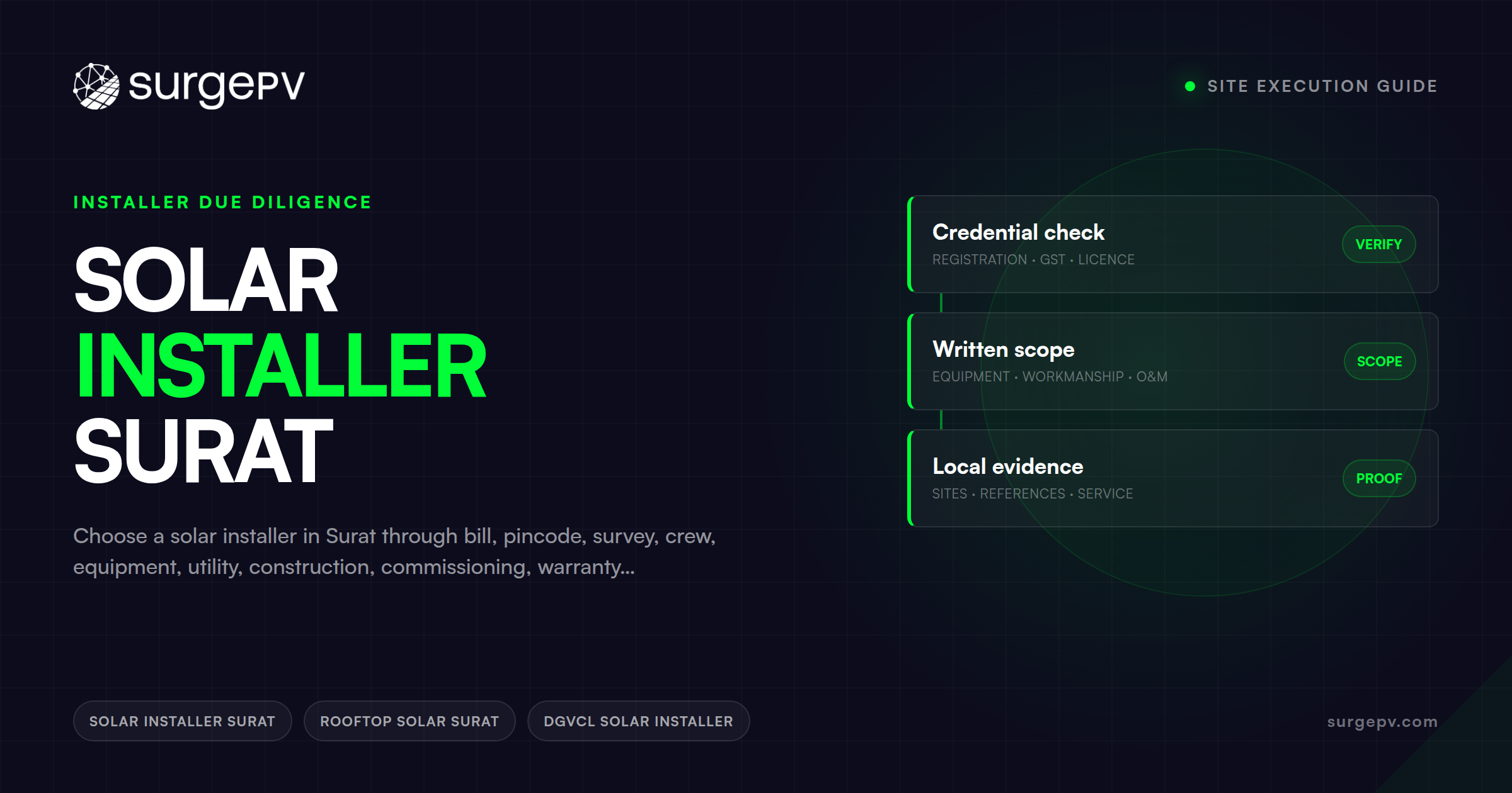 Solar Installer Surat: Site Execution Guide