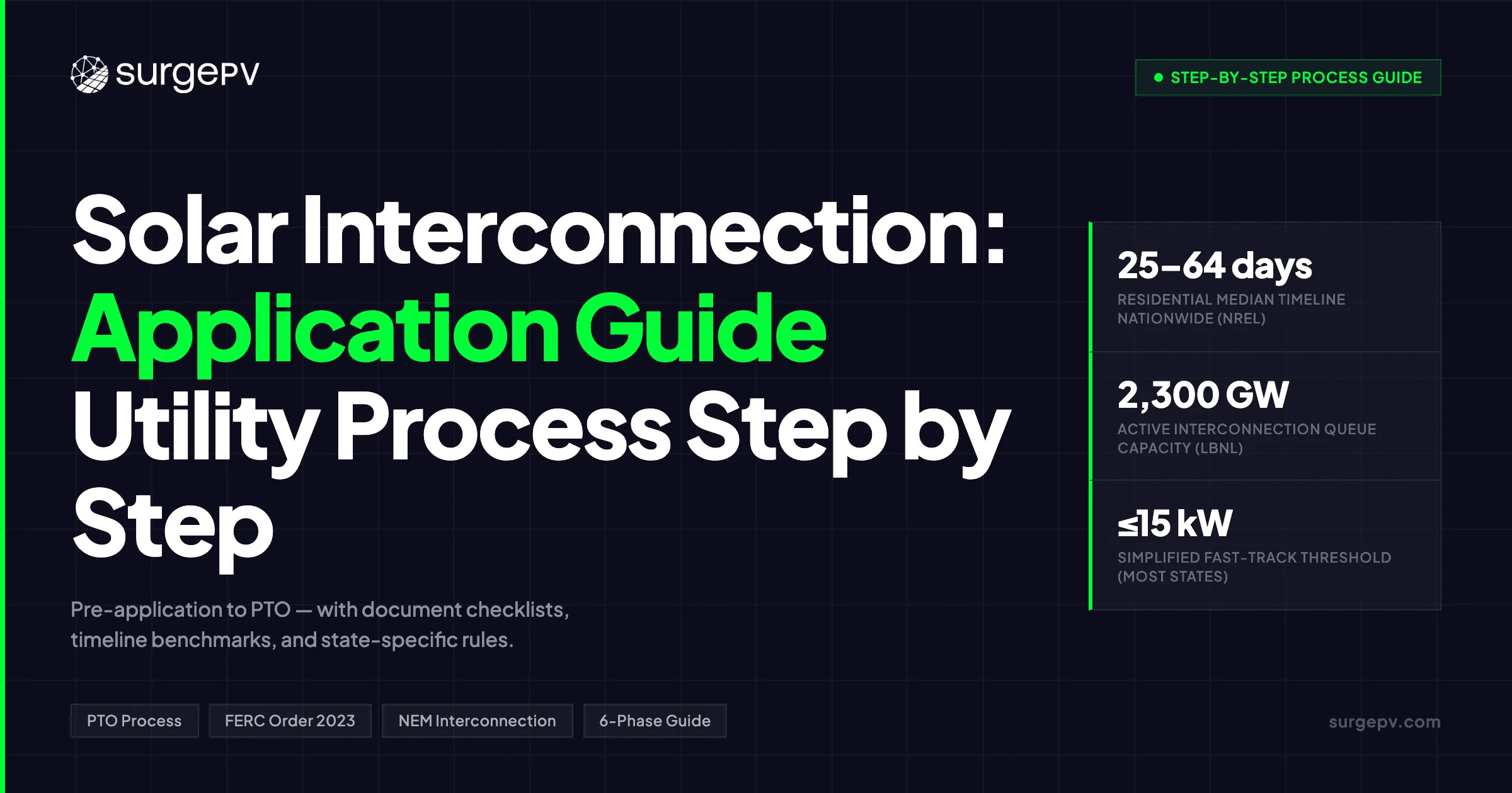 Solar Interconnection Application Guide