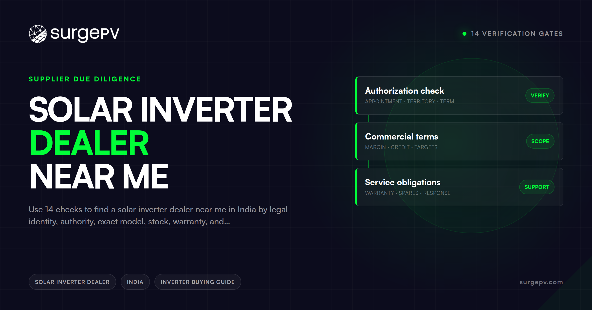 Solar Inverter Dealer Near Me: 14 Verification Gates