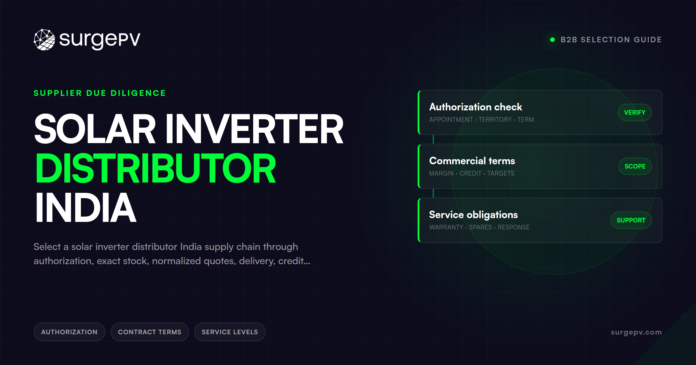 Solar Inverter Distributor India: B2B Selection Guide
