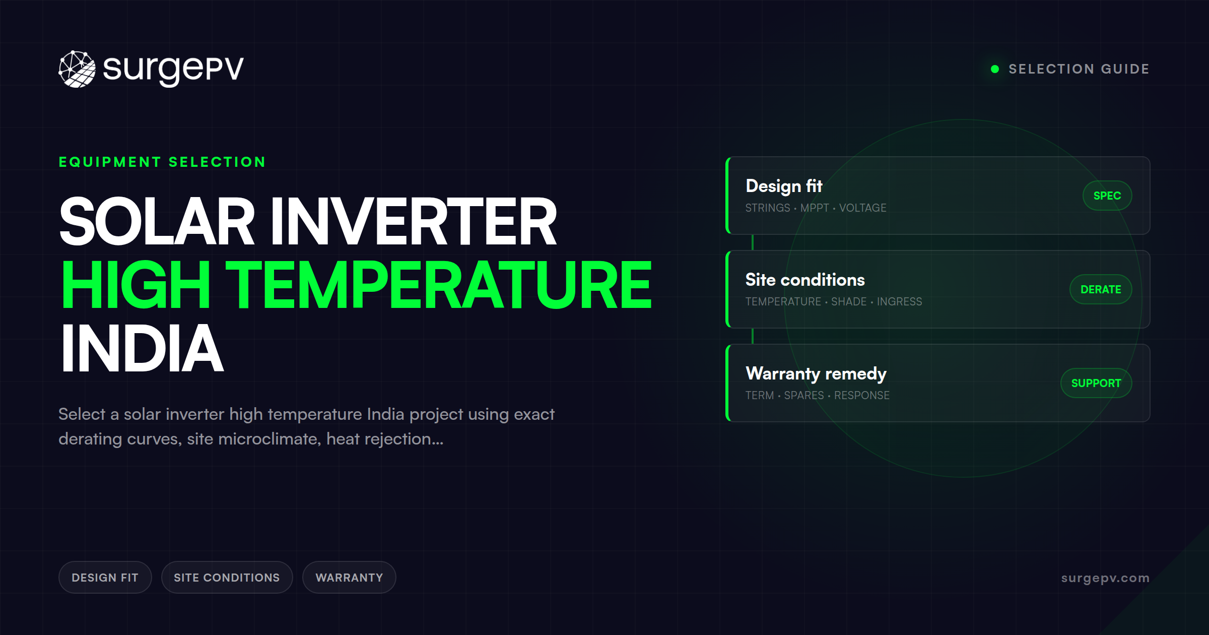 Solar Inverter High Temperature India: Selection Guide