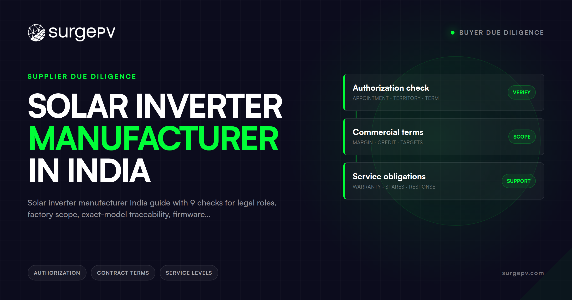Solar Inverter Manufacturer in India: Buyer Due Diligence