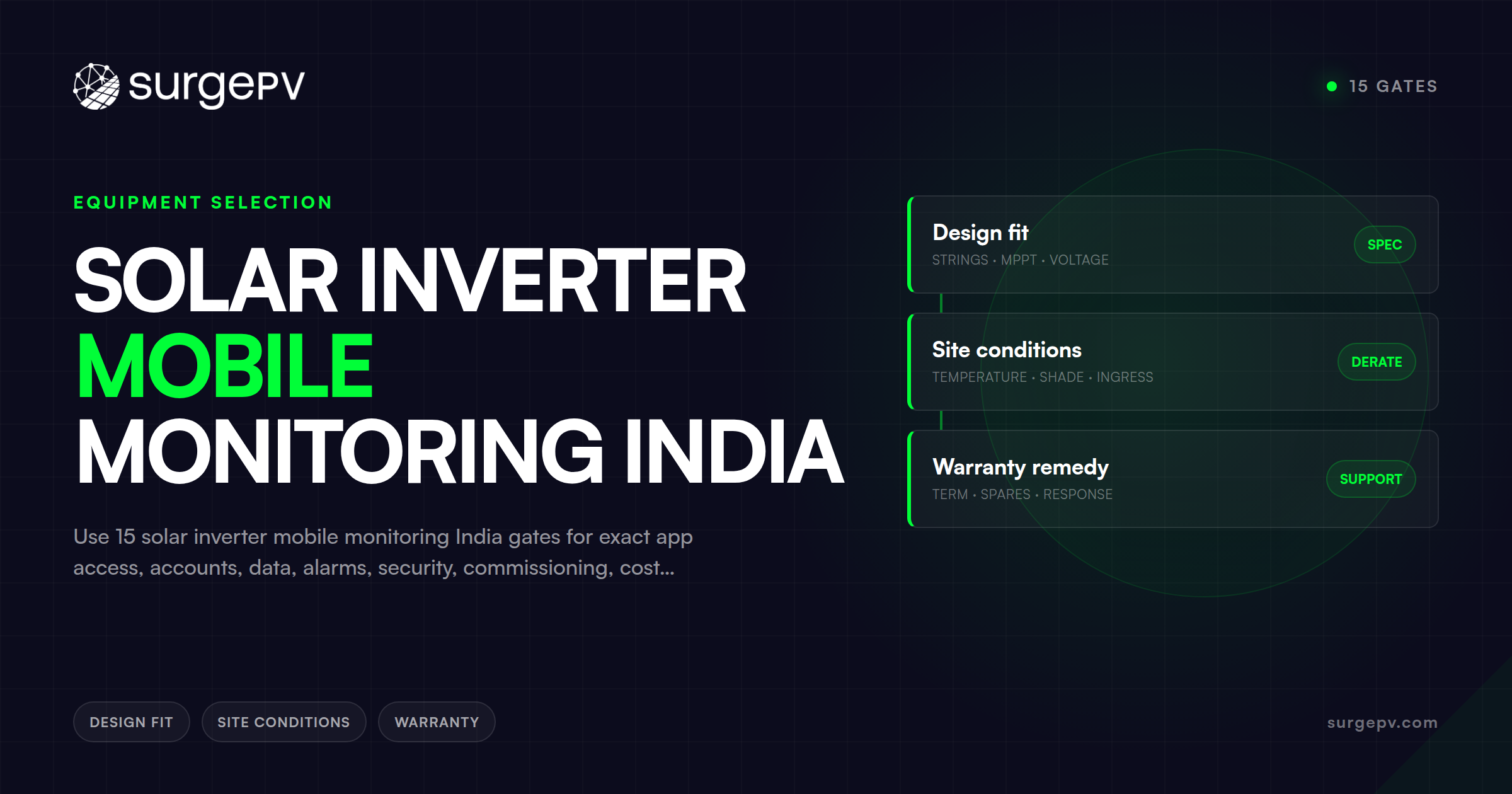 Solar Inverter Mobile Monitoring India: 15 Gates