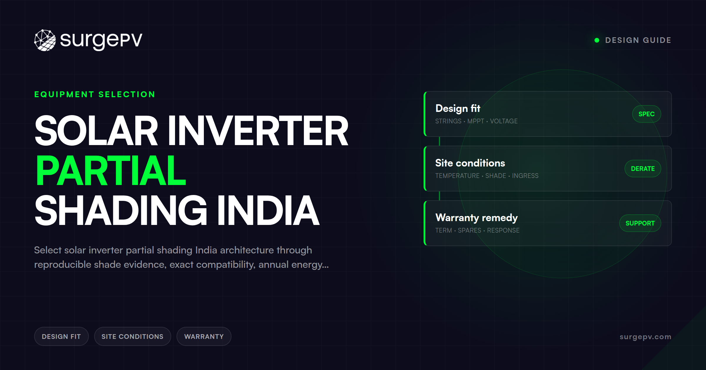 Solar Inverter Partial Shading India: Design Guide