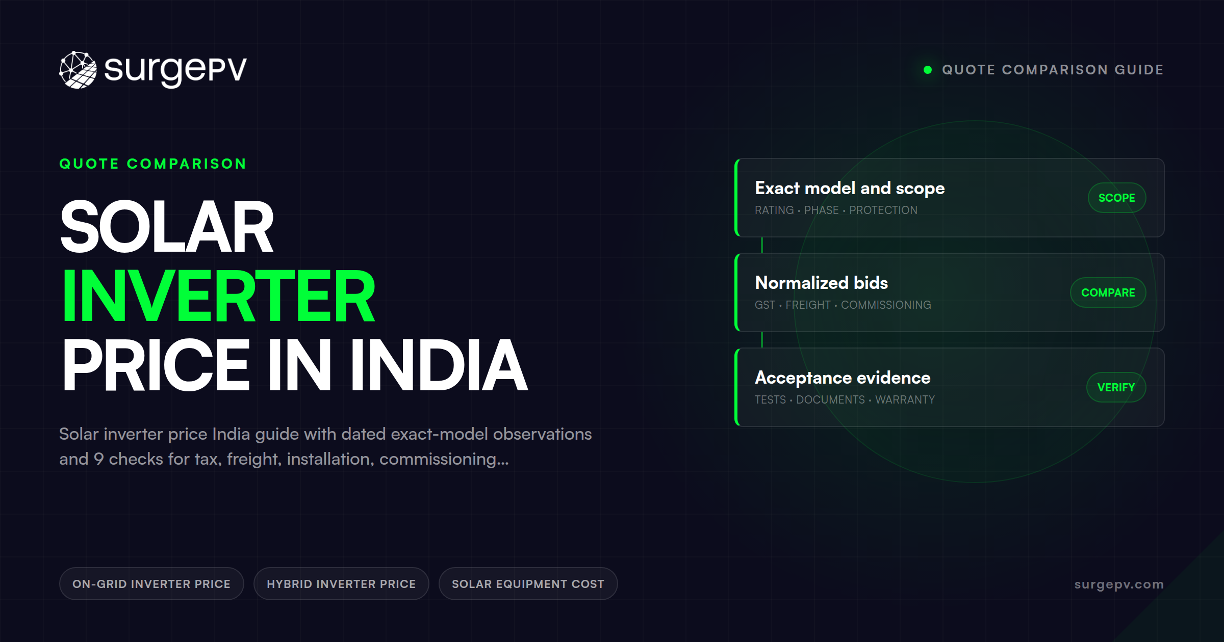 Solar Inverter Price in India: Quote Comparison Guide