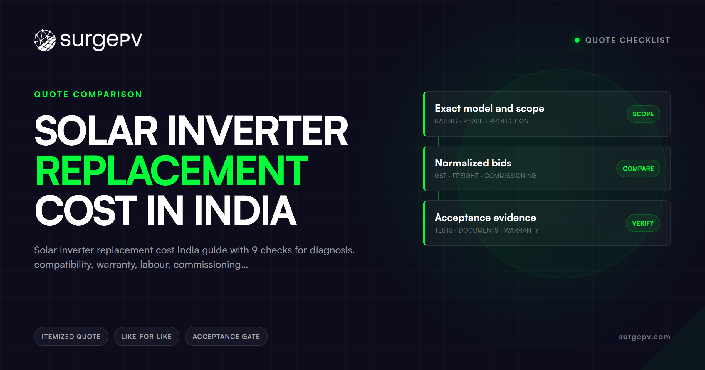 Solar Inverter Replacement Cost in India: Quote Checklist