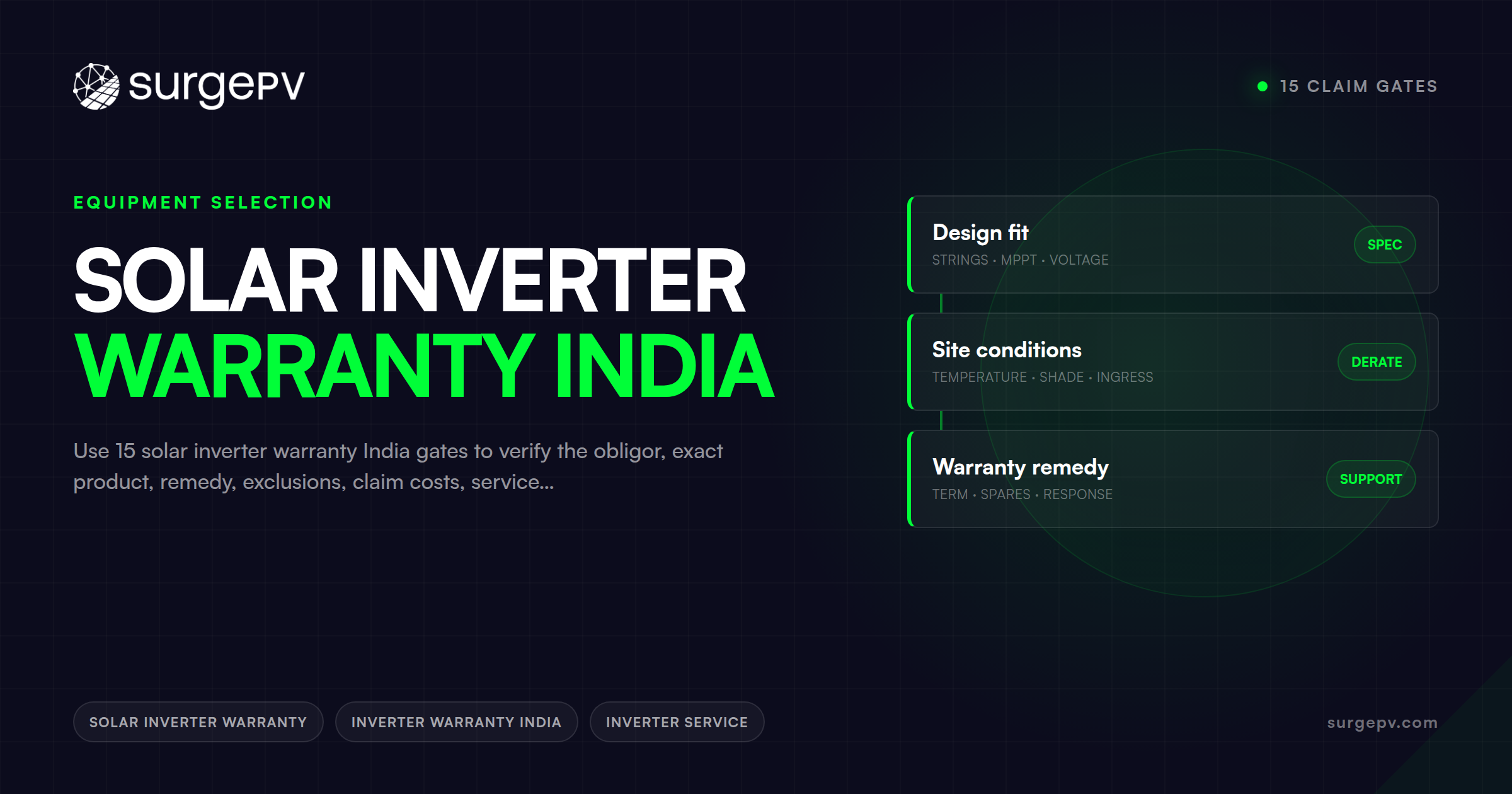Solar Inverter Warranty India: 15 Claim Gates