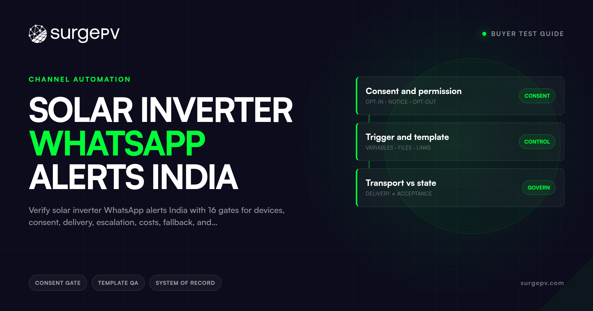 Solar Inverter WhatsApp Alerts India: Buyer Test Guide