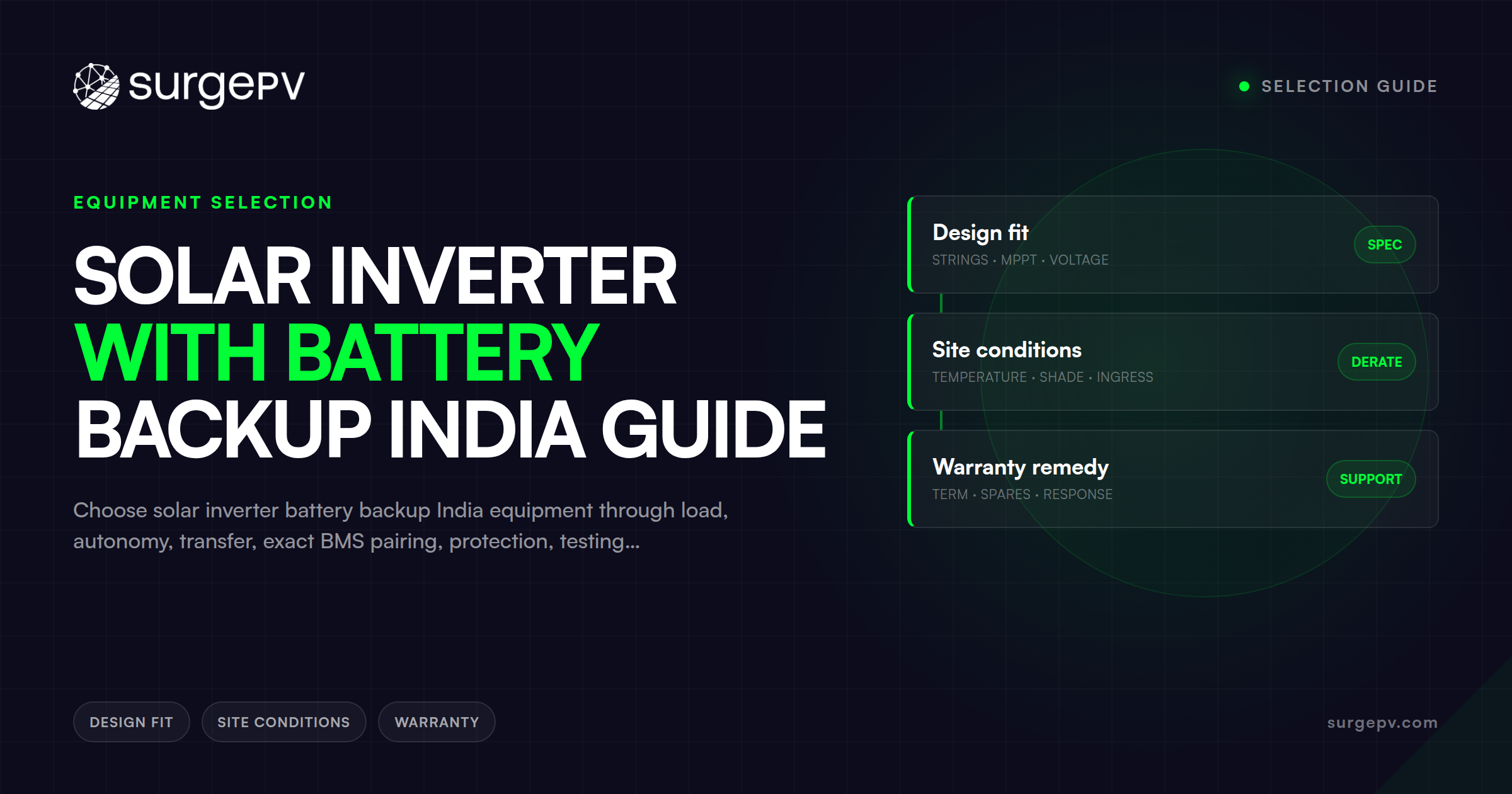 Solar Inverter With Battery Backup India Guide