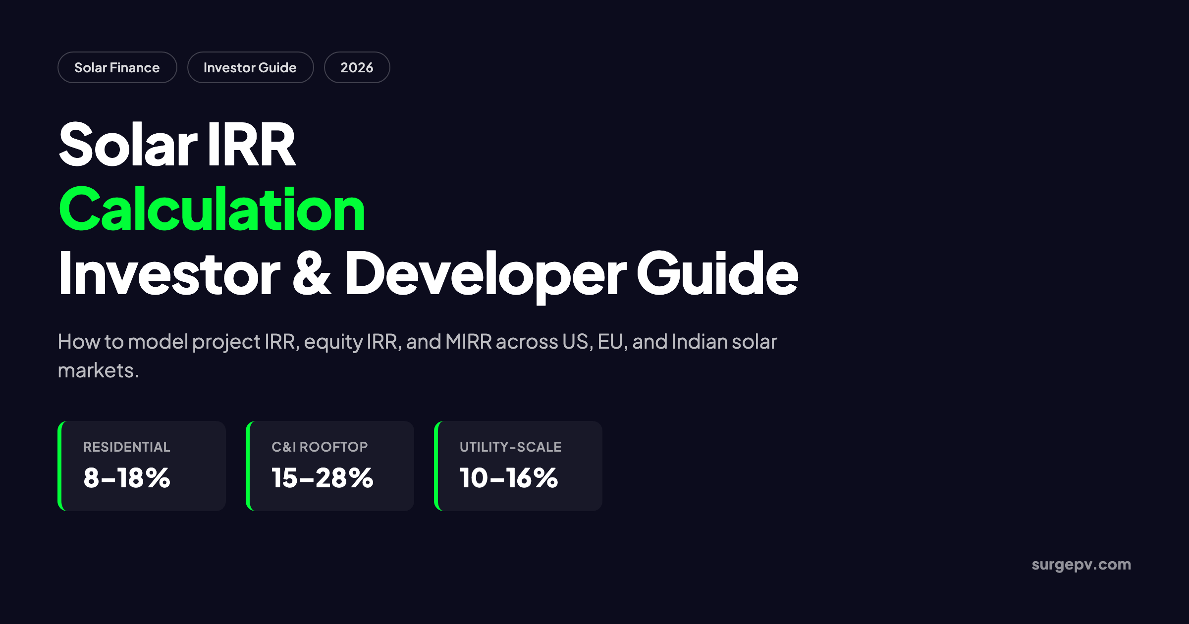 Solar IRR Calculation 2026: Investor and Developer Guide