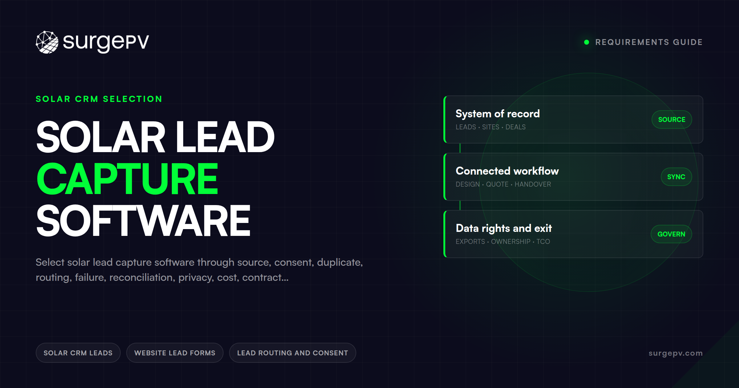Solar Lead Capture Software: Requirements Guide