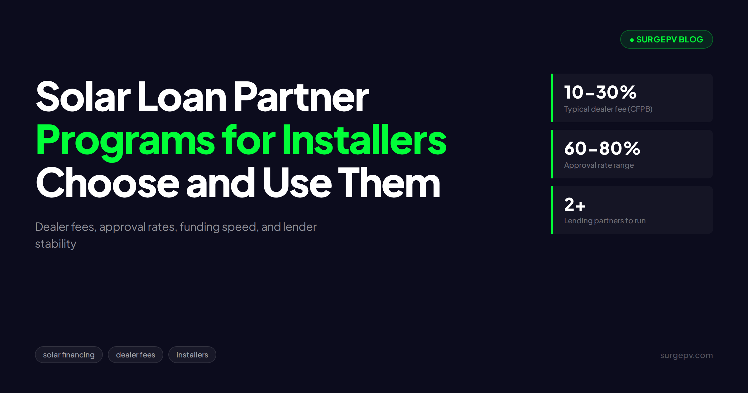 Solar Loan Partner Programs for Installers: How to Choose and Use Them