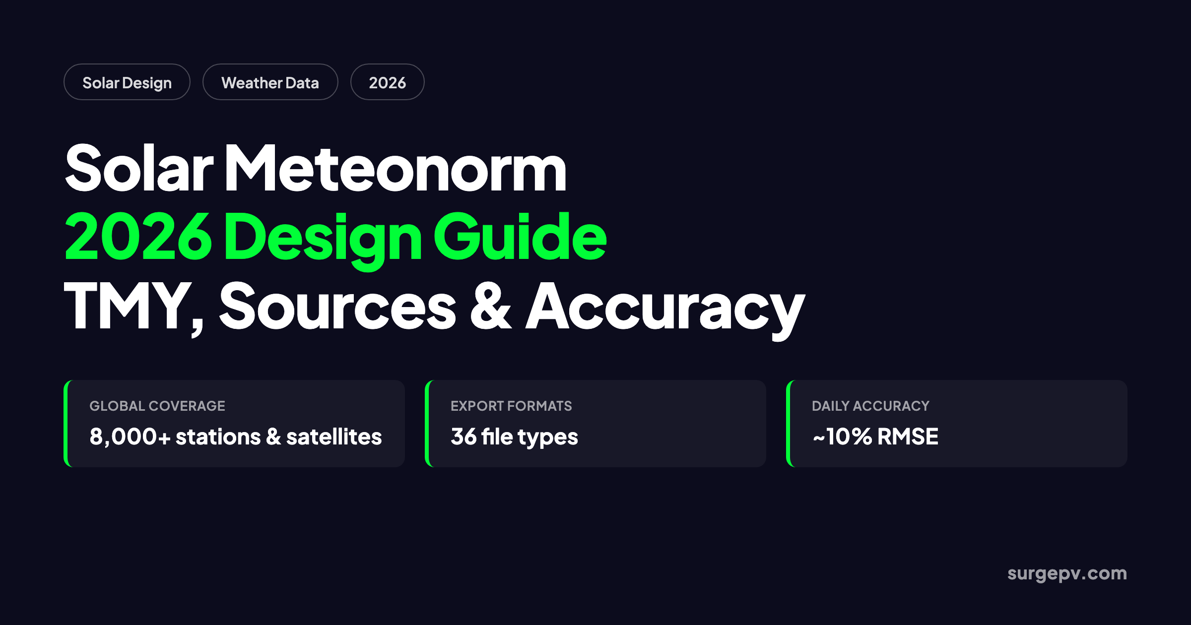 Solar Meteonorm 2026: Design Guide