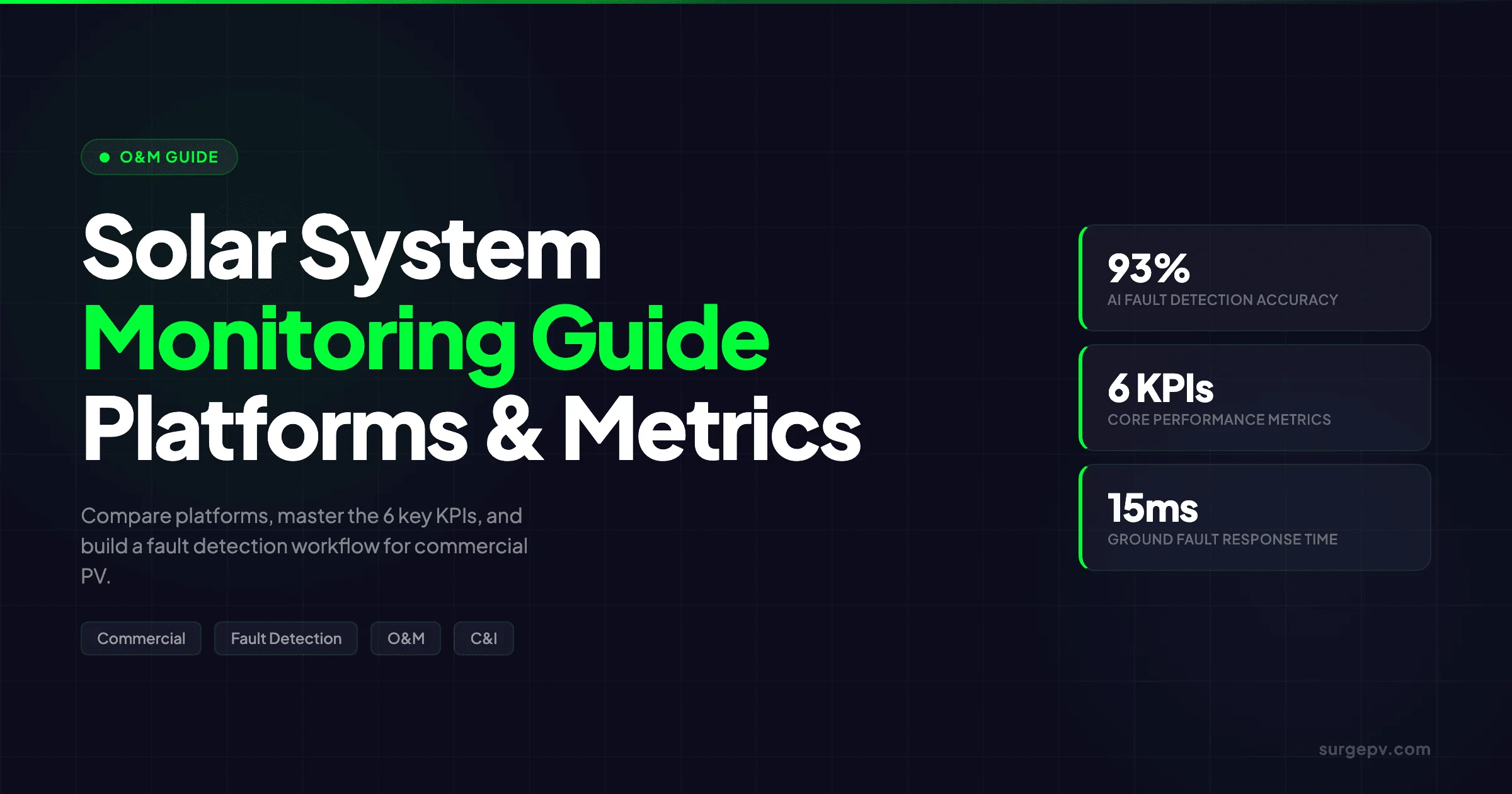 Solar Monitoring Systems Comparison 2026: Hardware & Platforms
