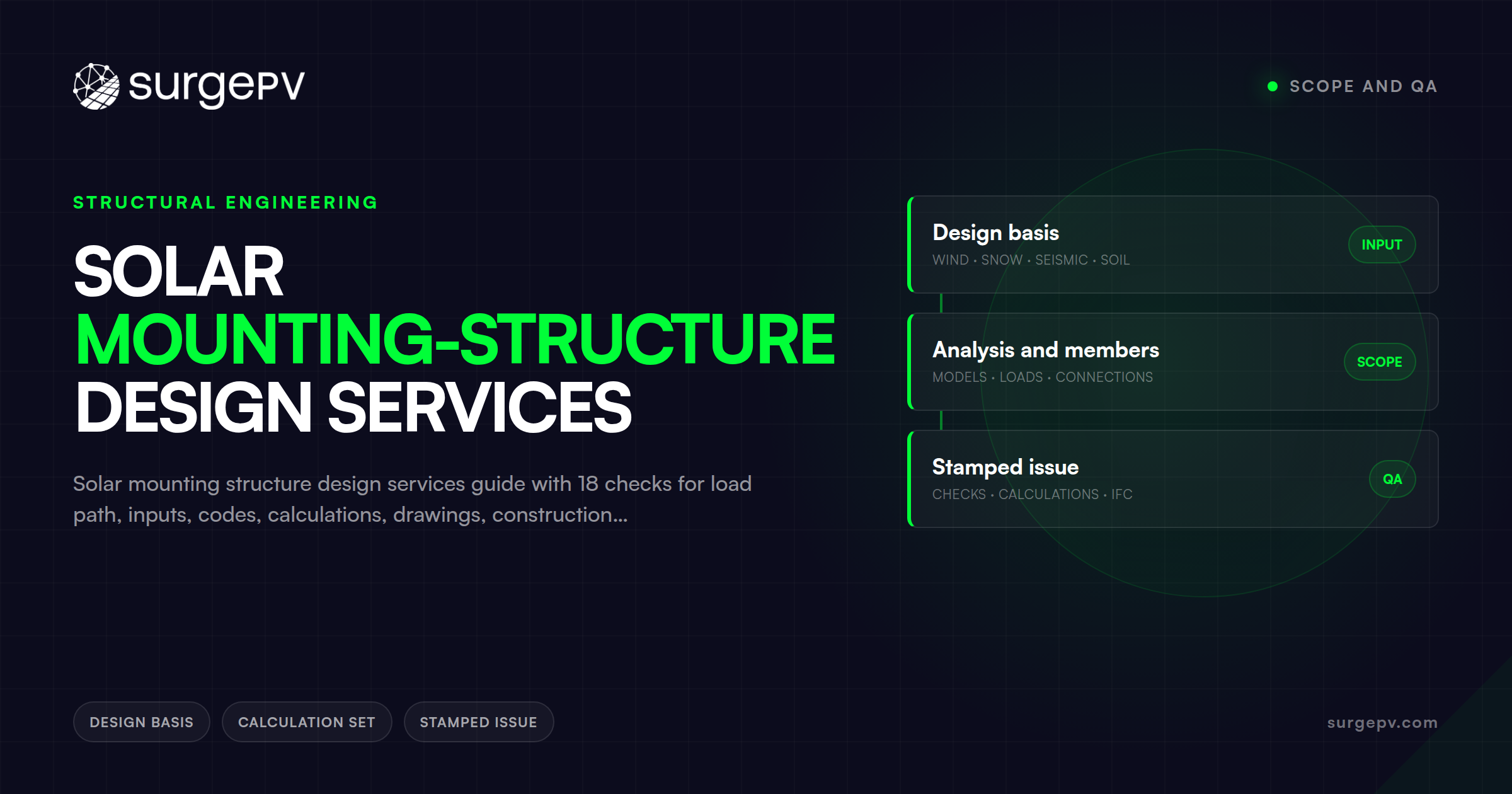 Solar Mounting-Structure Design Services: Scope and QA