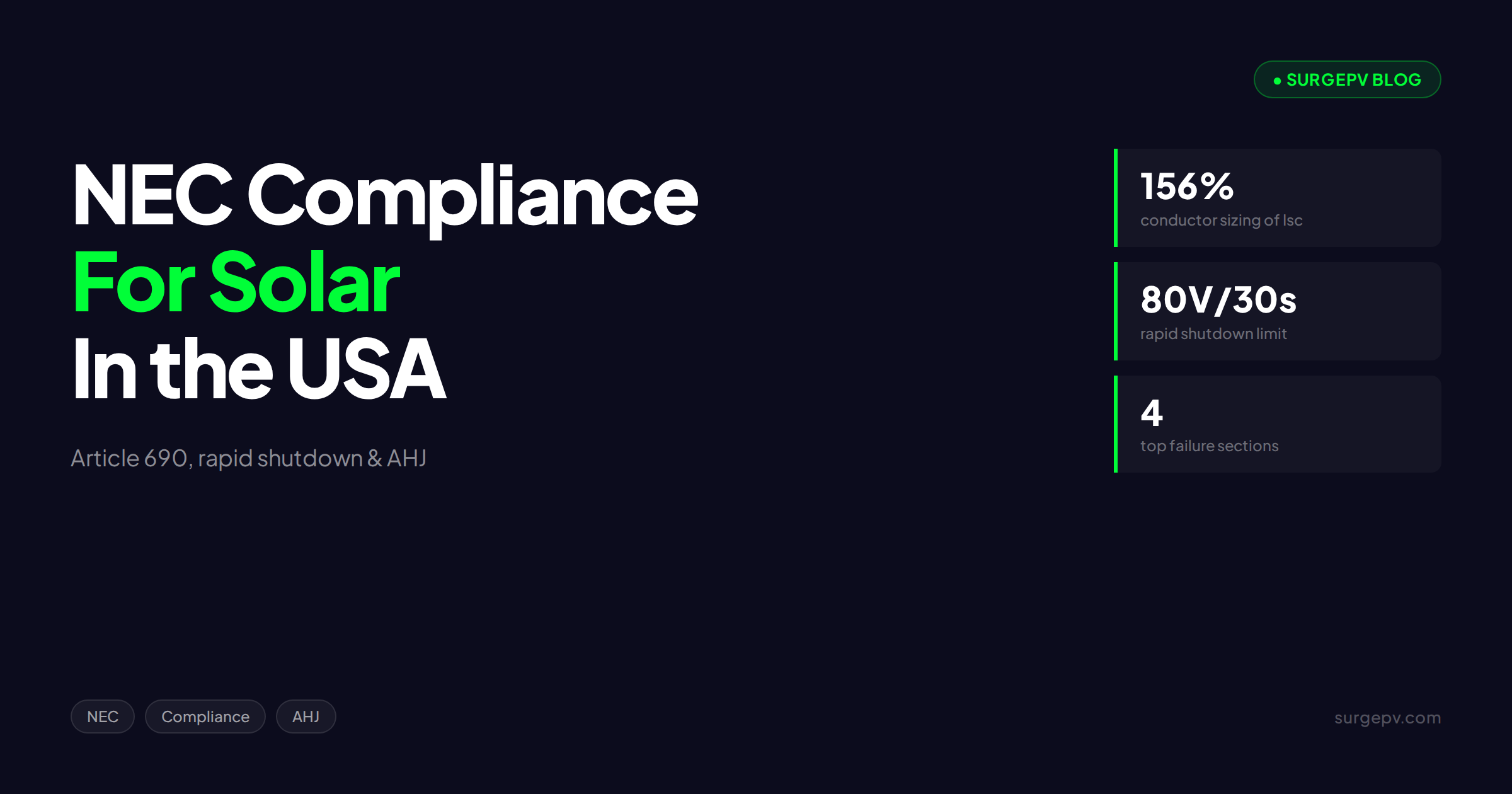 Solar NEC Compliance in the USA: Article 690, Rapid Shutdown & AHJ Guide
