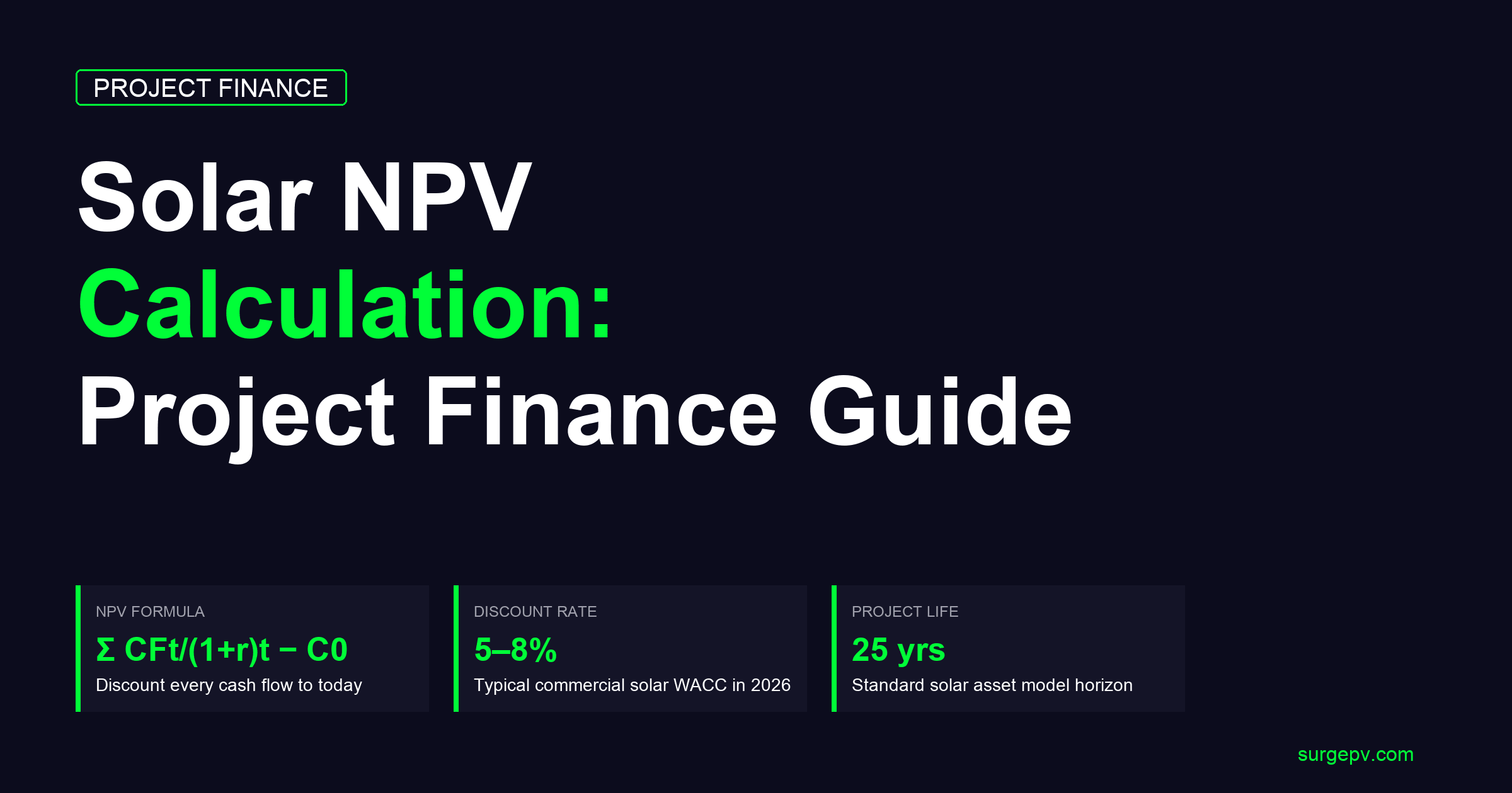 Solar NPV Calculation: Project Finance Guide