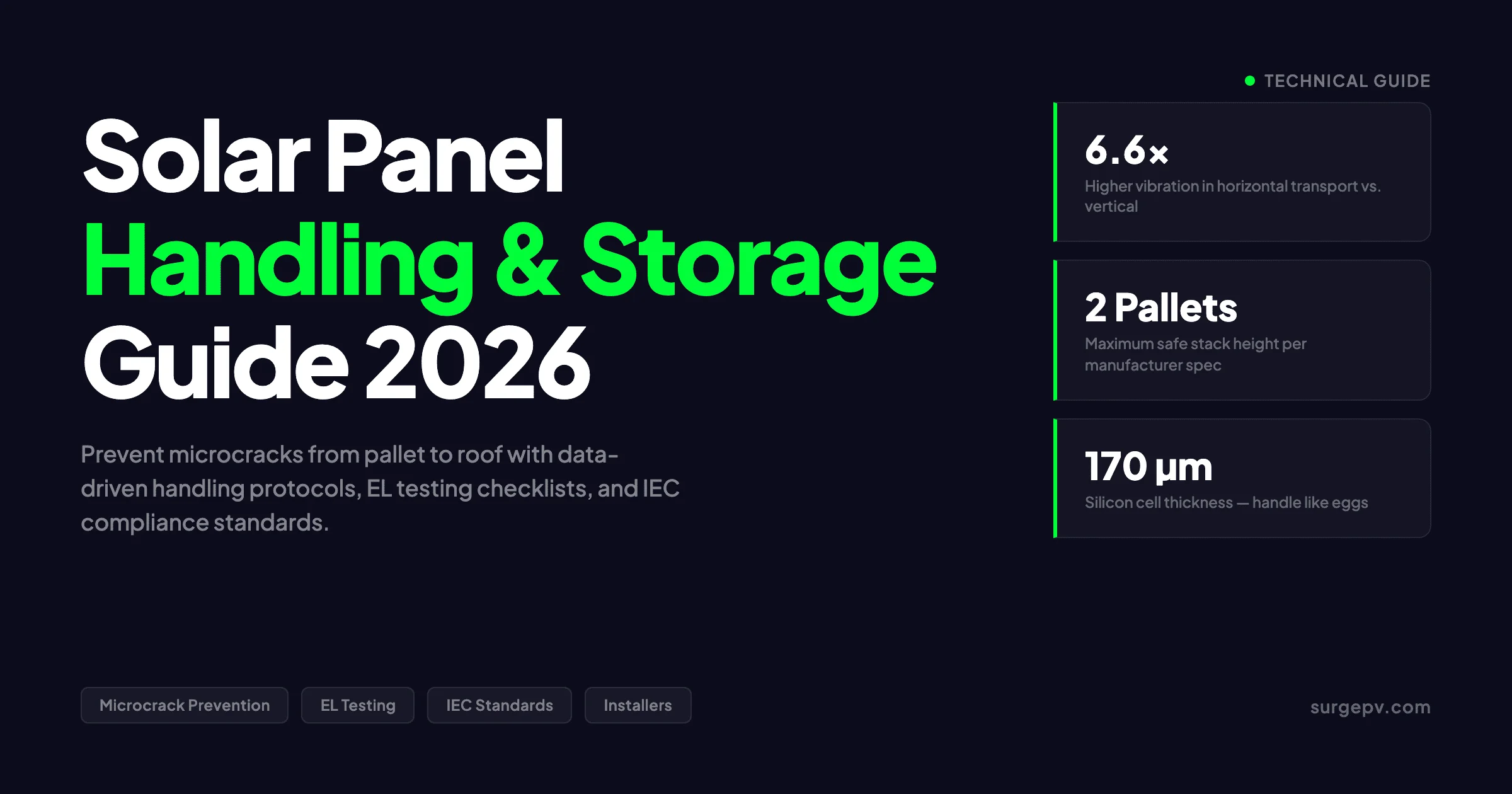 Solar Panel Handling & Storage Guide 2026: Best Practices & Safety
