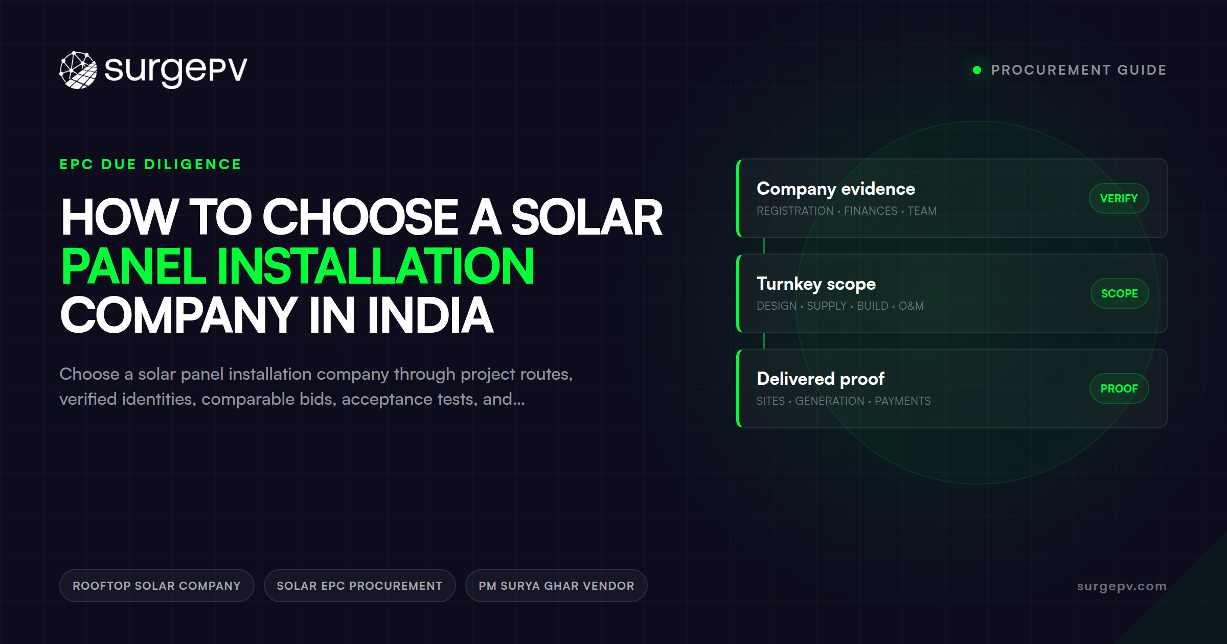 How to Choose a Solar Panel Installation Company in India
