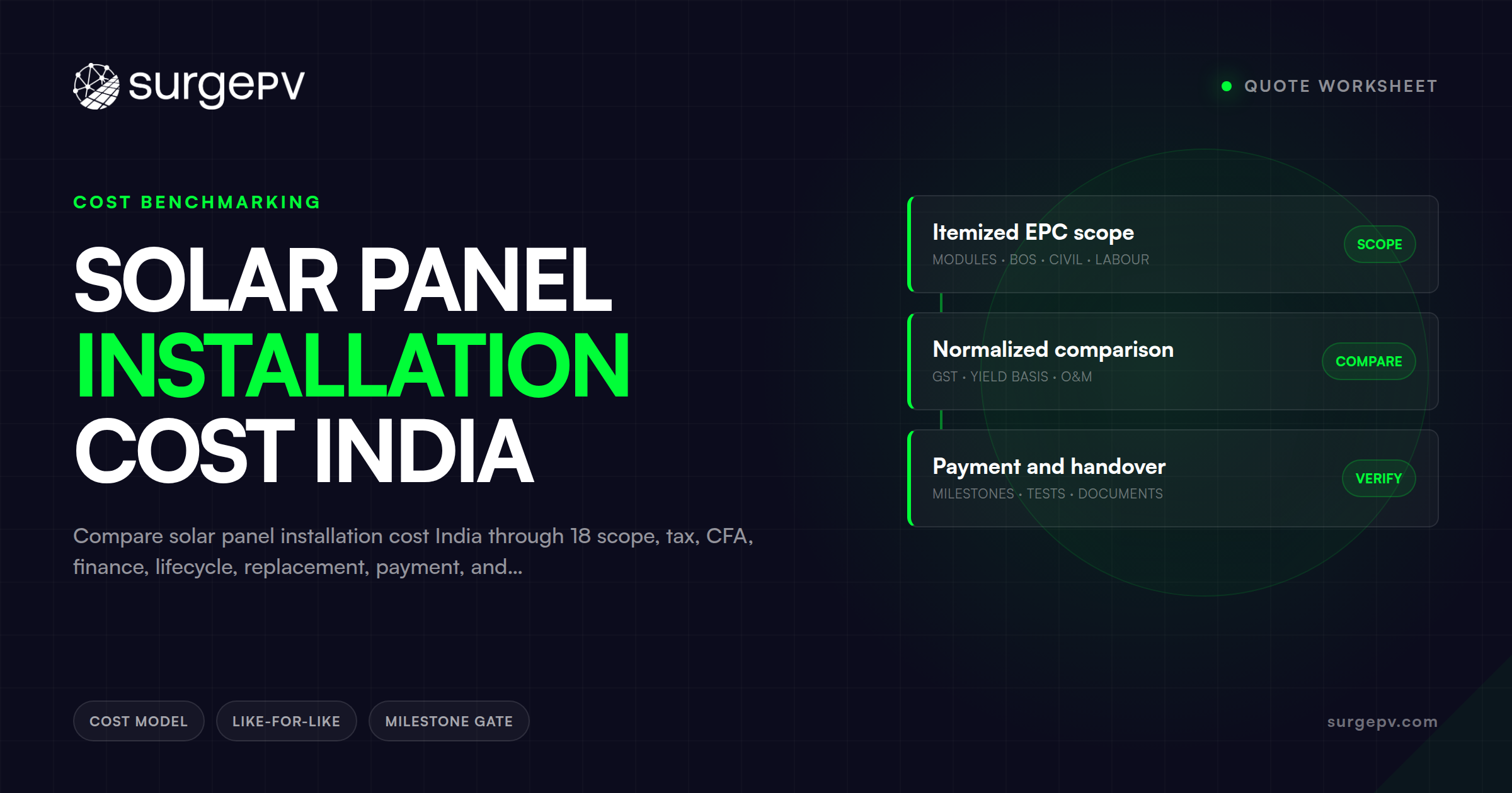 Solar Panel Installation Cost India: Quote Worksheet