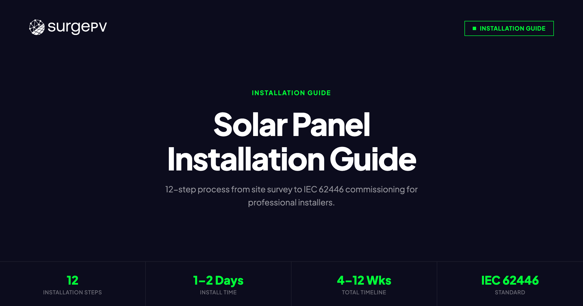 Solar Panel Installation Guide 2026