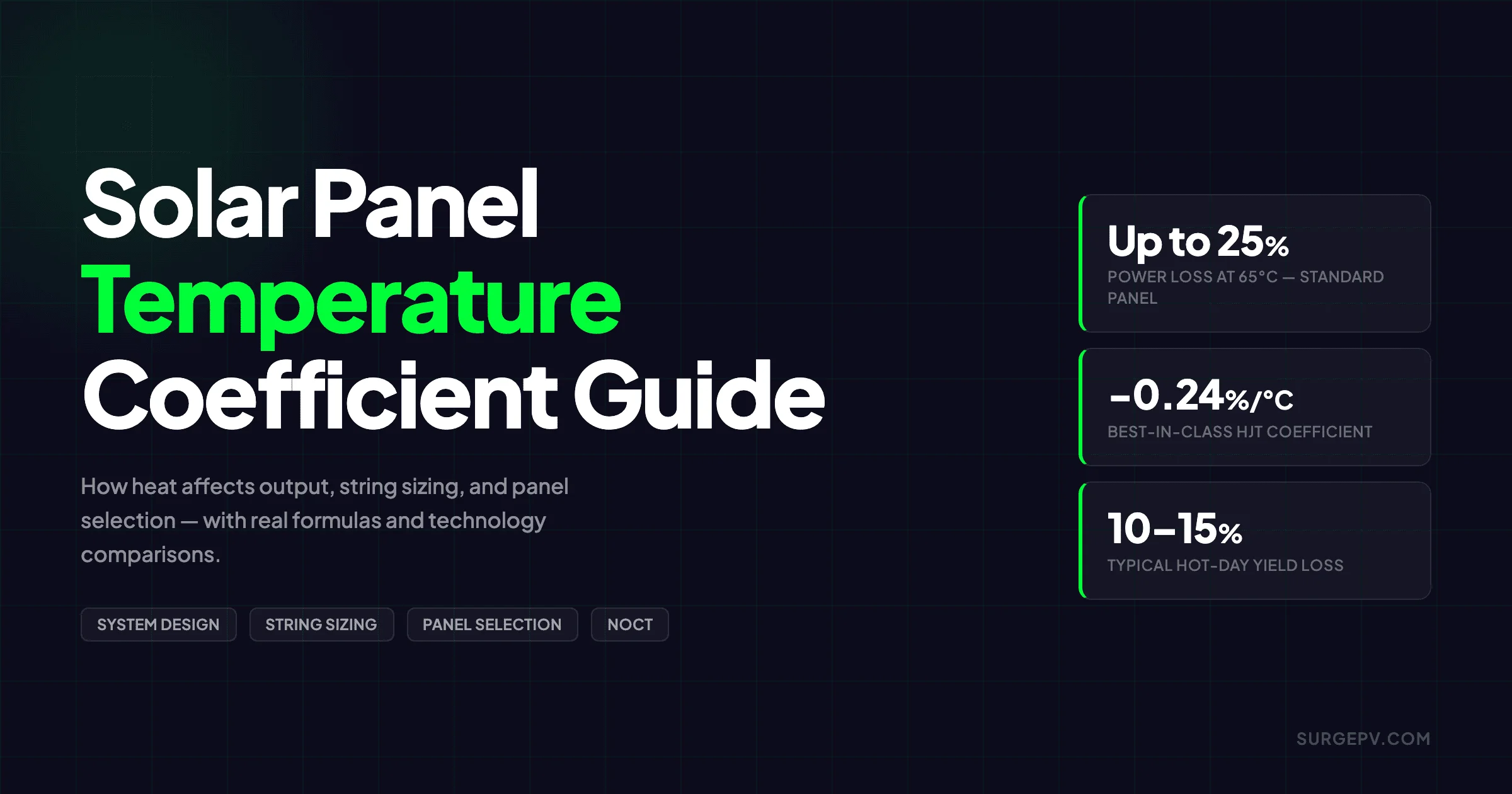 Solar Panel Temperature Coefficient 2026: Impact on Output & Selection