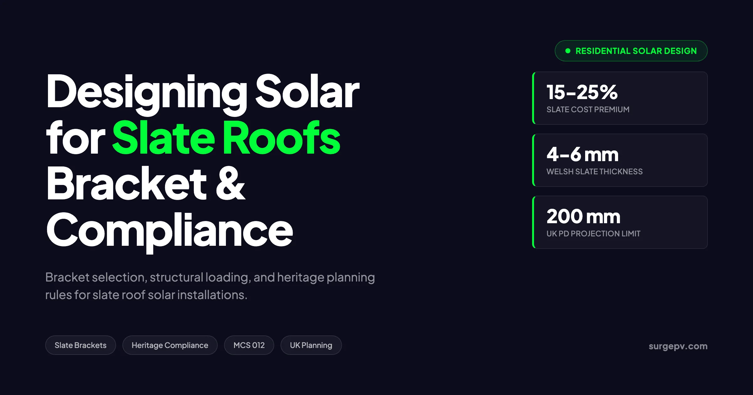Solar Panels on Slate Roof Design 2026