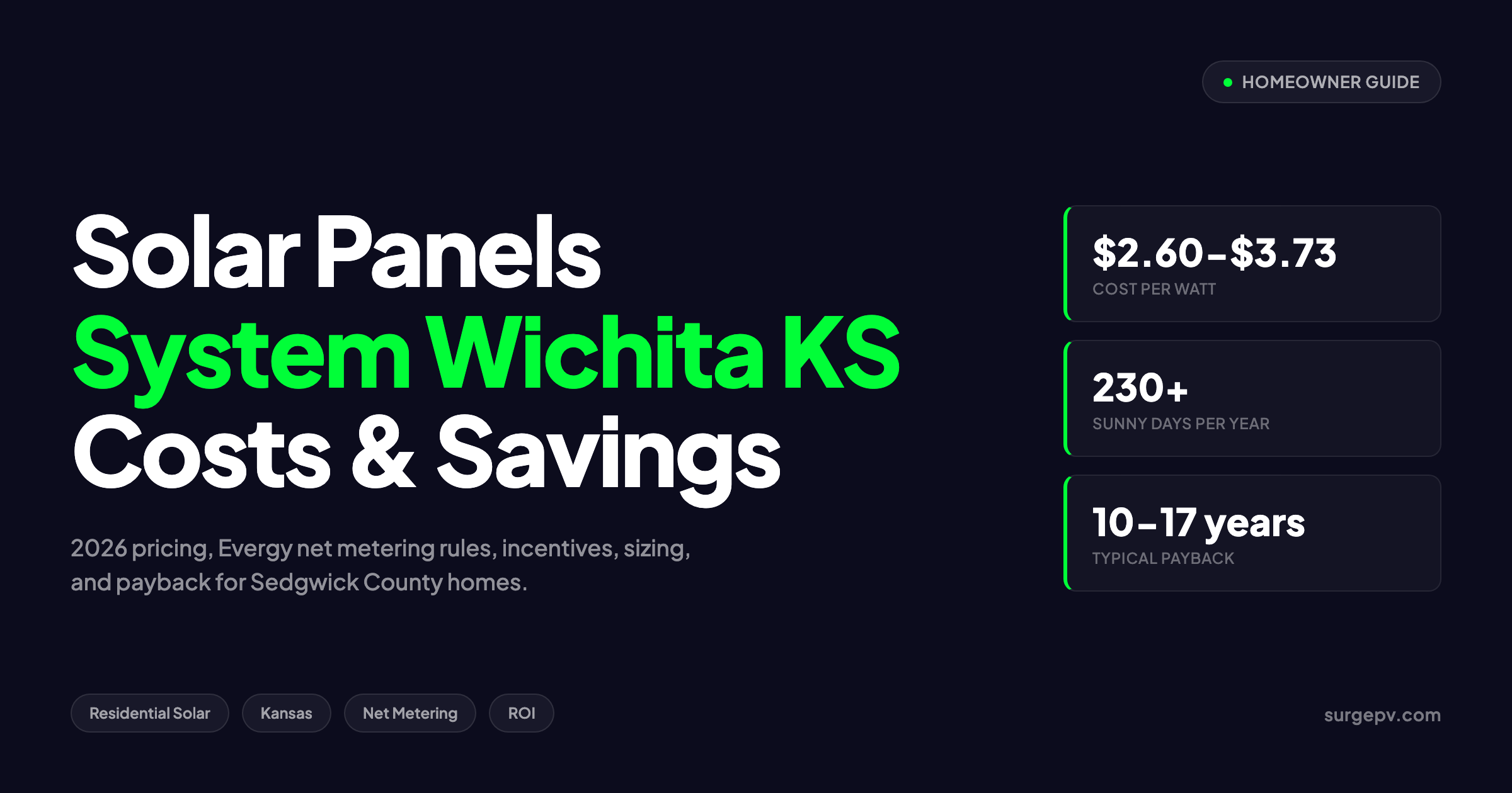 Solar Panels System Wichita KS: 2026 Homeowner Guide