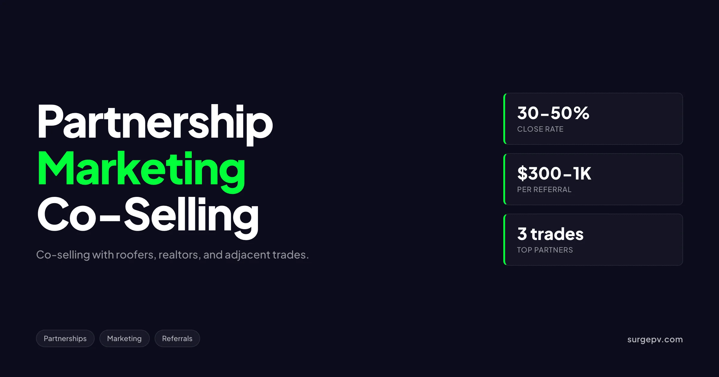 Solar Partnership Marketing 2026