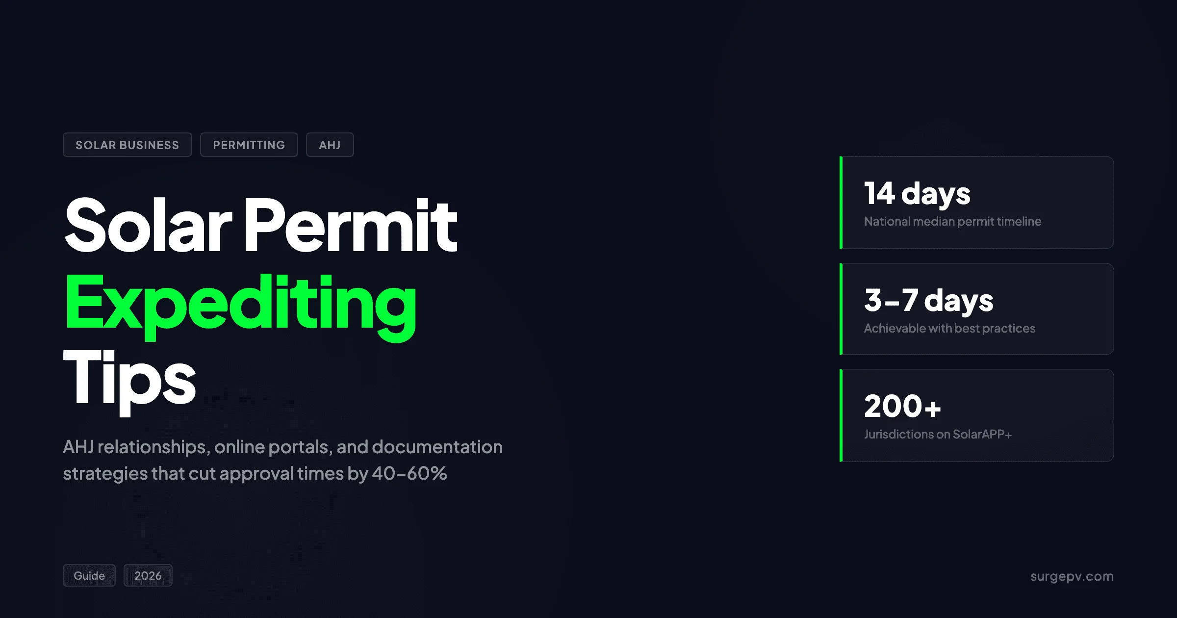 Solar Permit Expediting 2026