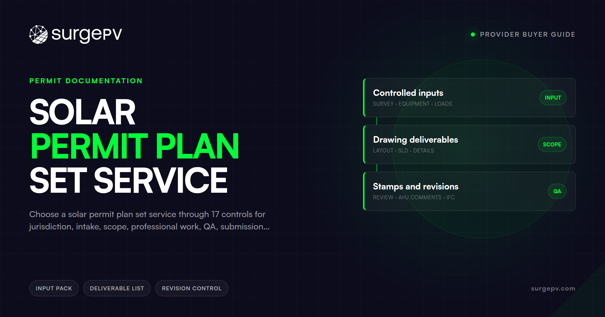 Solar Permit Plan Set Service: Provider Buyer Guide