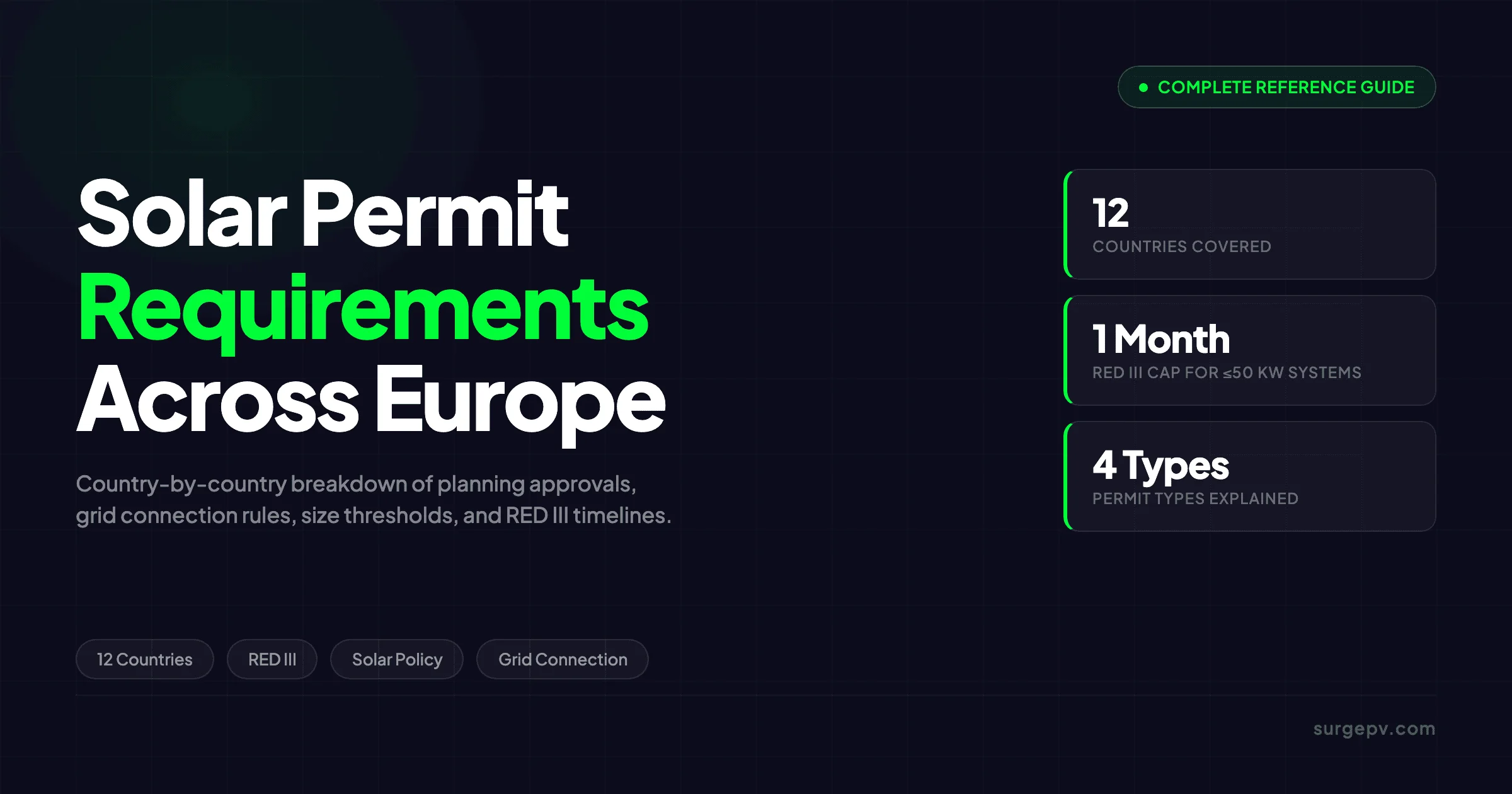 Solar Permit Requirements Europe 2026: by Country Guide