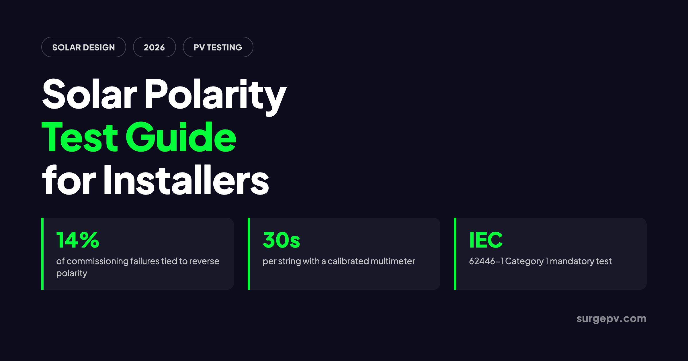 Solar Polarity Test 2026: A Field Guide for Installers and Designers